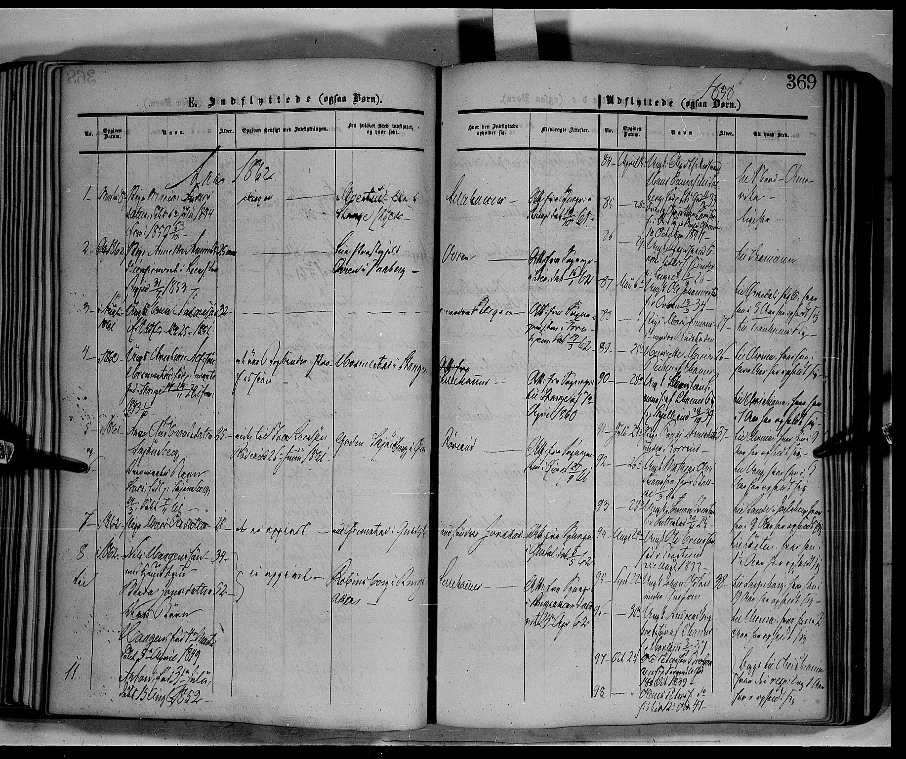 Fåberg prestekontor, SAH/PREST-086/H/Ha/Haa/L0006: Parish register (official) no. 6B, 1855-1867, p. 369