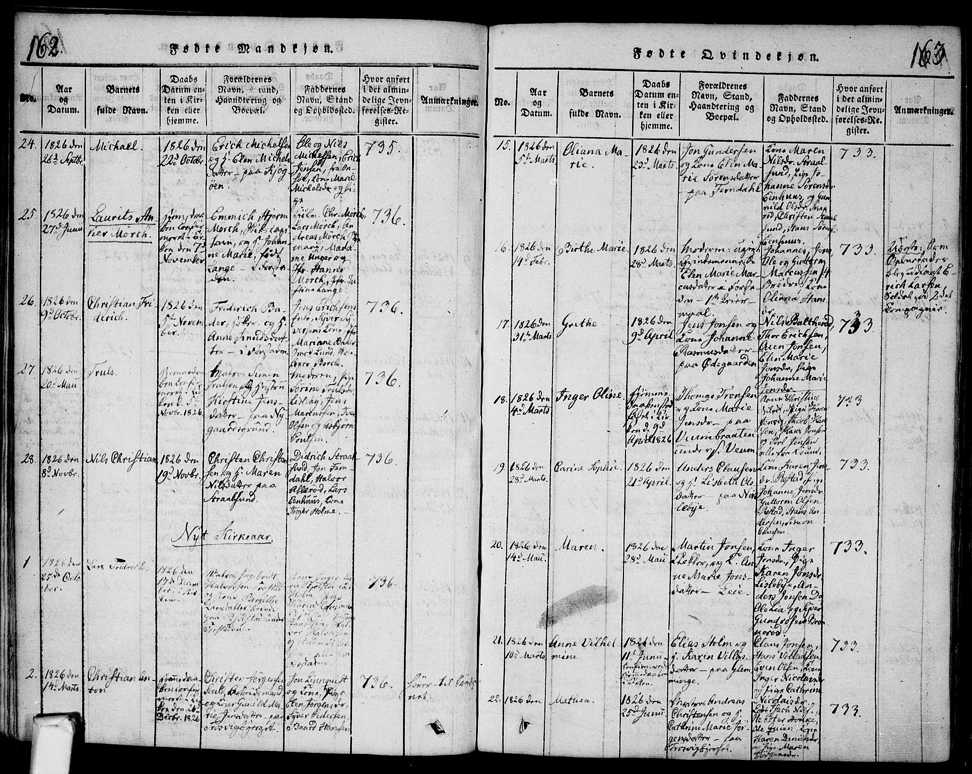 Glemmen prestekontor Kirkebøker, SAO/A-10908/F/Fa/L0004: Parish register (official) no. 4, 1816-1838, p. 162-163