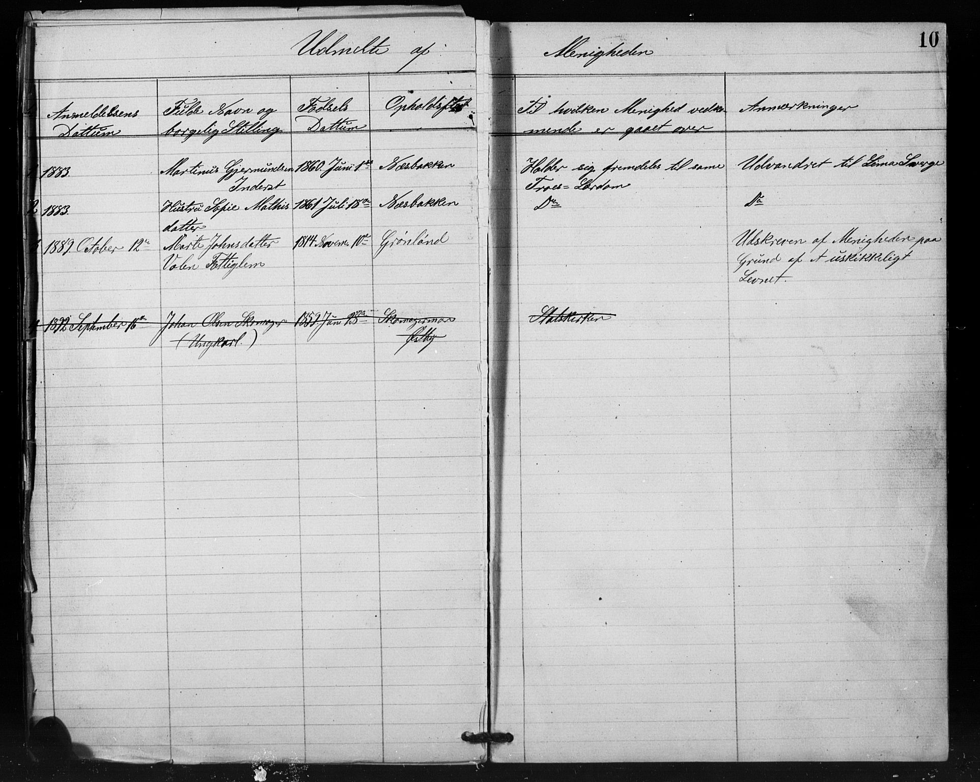 Misjonsforbundet, SAH/DIS-008/01/L0002: Dissenter register no. 2, 1882-1892, p. 10