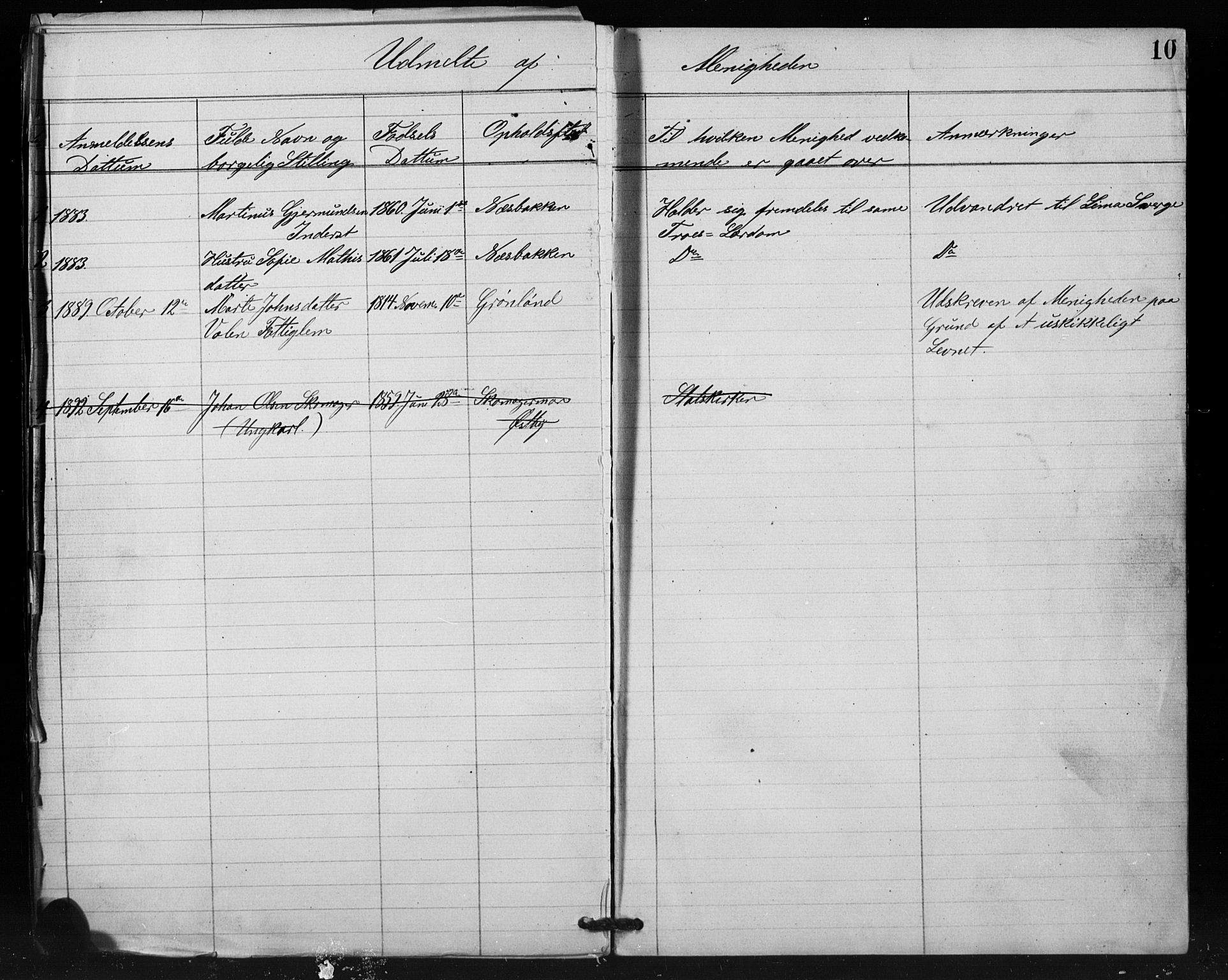 Misjonsforbundet, AV/SAH-DIS-008/01/L0002: Dissenter register no. 2, 1882-1892, p. 10