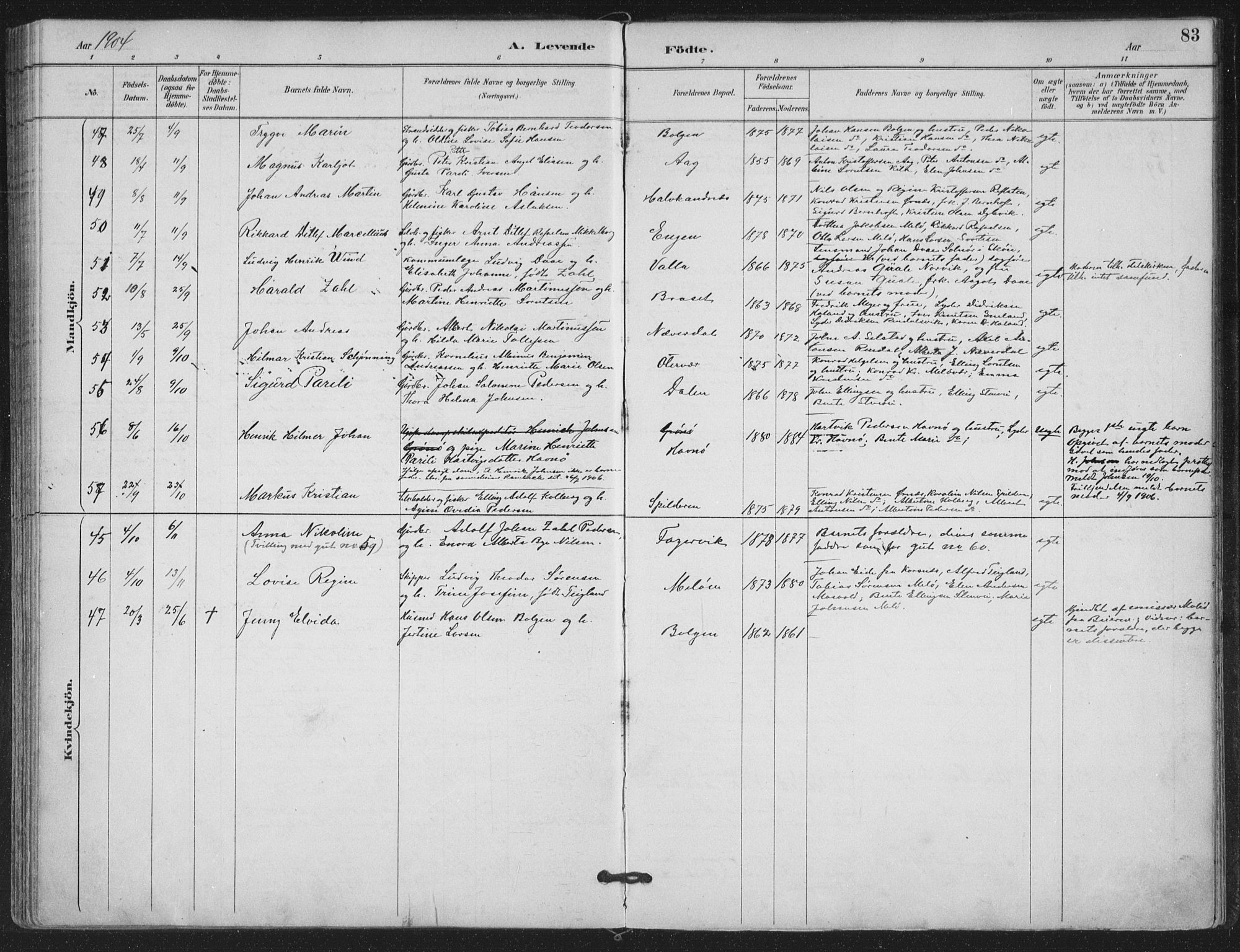 Ministerialprotokoller, klokkerbøker og fødselsregistre - Nordland, AV/SAT-A-1459/843/L0628: Parish register (official) no. 843A03, 1889-1907, p. 83