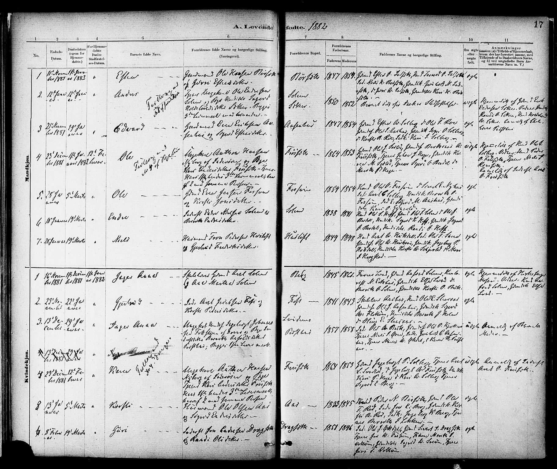 Ministerialprotokoller, klokkerbøker og fødselsregistre - Sør-Trøndelag, SAT/A-1456/689/L1040: Parish register (official) no. 689A05, 1878-1890, p. 17