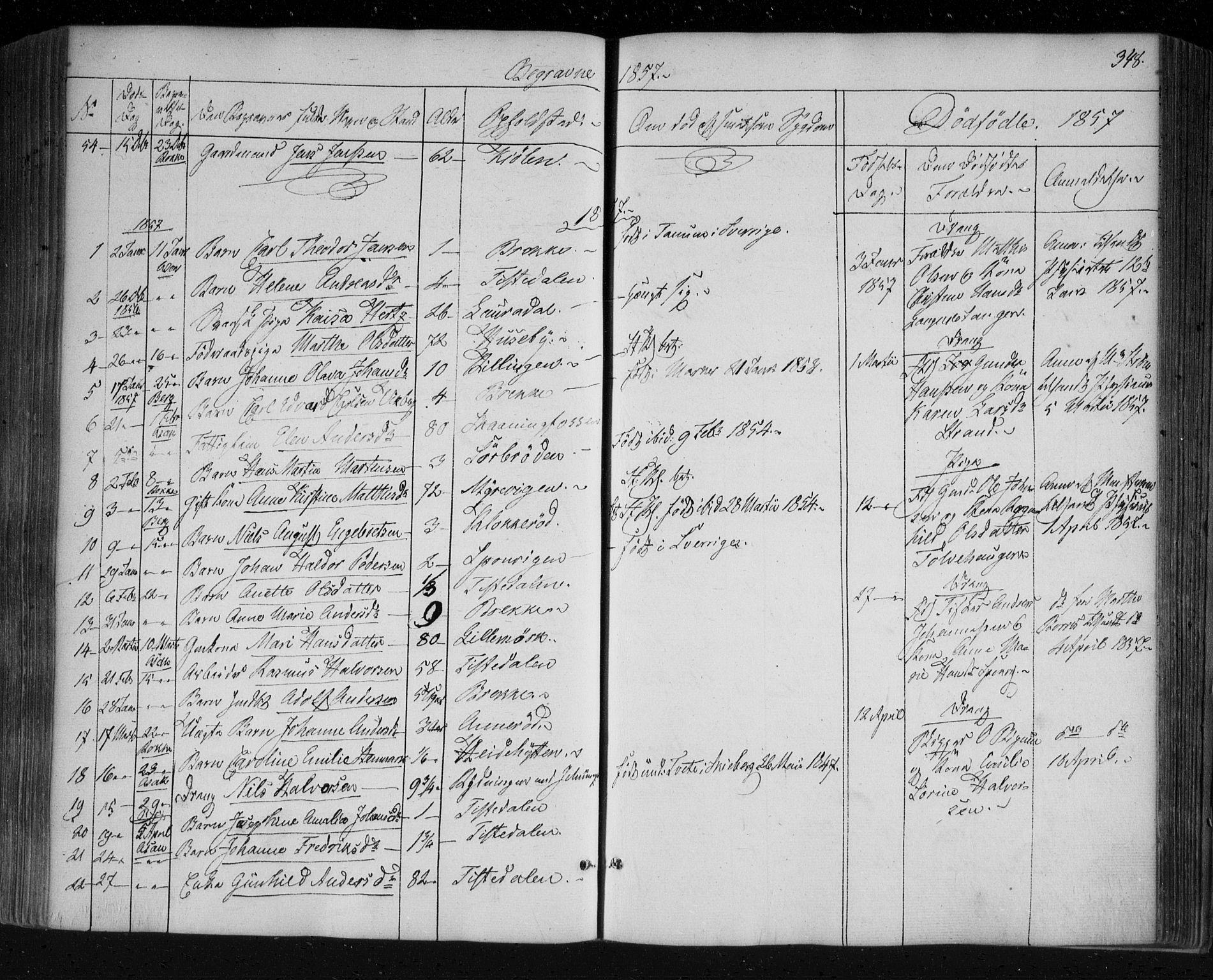Berg prestekontor Kirkebøker, SAO/A-10902/F/Fa/L0004: Parish register (official) no. I 4, 1843-1860, p. 348