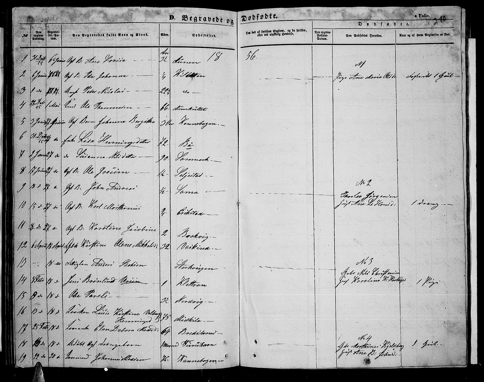 Trondenes sokneprestkontor, SATØ/S-1319/H/Hb/L0007klokker: Parish register (copy) no. 7, 1855-1862, p. 210