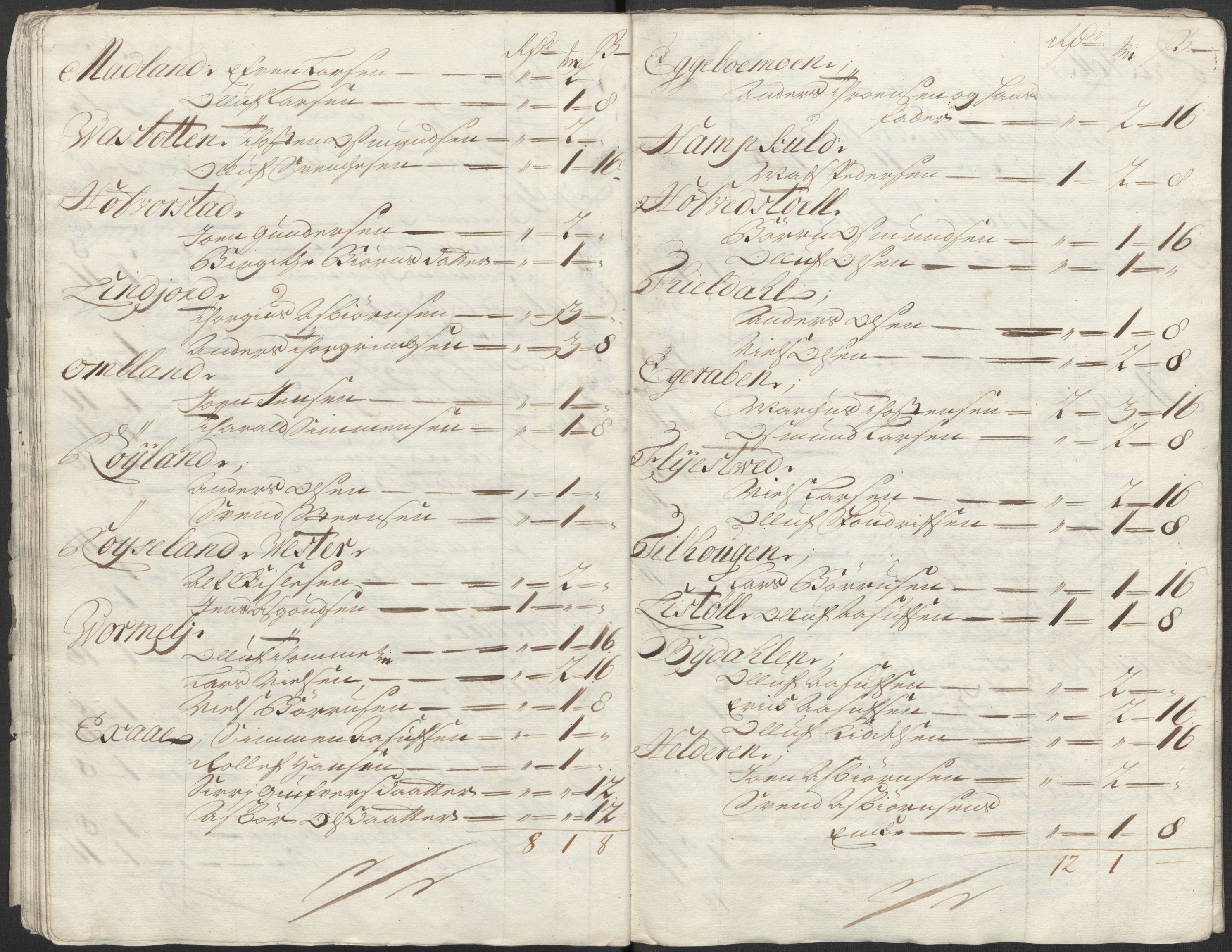 Rentekammeret inntil 1814, Reviderte regnskaper, Fogderegnskap, AV/RA-EA-4092/R40/L2453: Fogderegnskap Råbyggelag, 1718-1719, p. 45