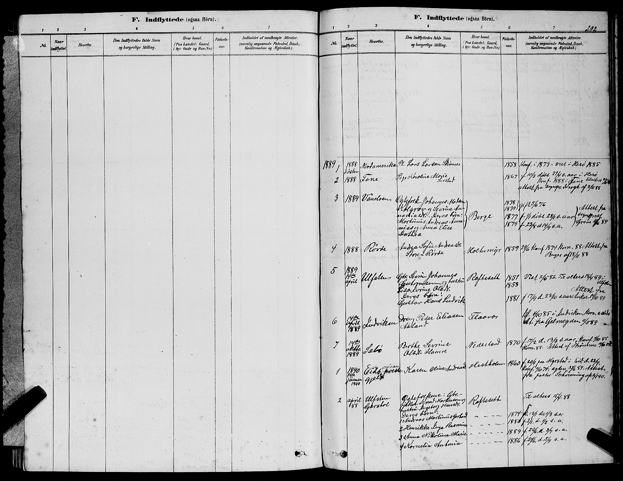 Ministerialprotokoller, klokkerbøker og fødselsregistre - Møre og Romsdal, SAT/A-1454/507/L0081: Parish register (copy) no. 507C04, 1878-1898, p. 292