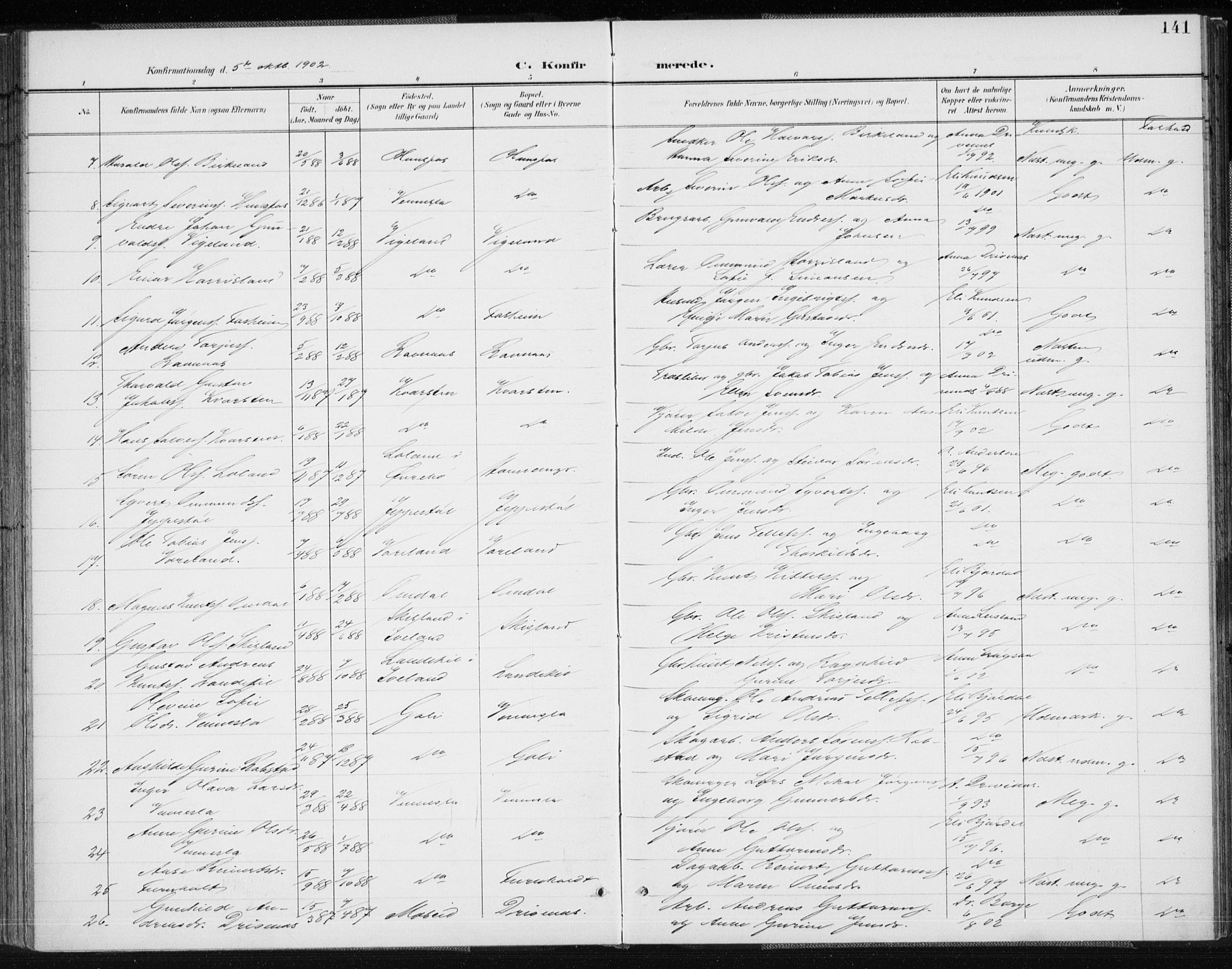 Vennesla sokneprestkontor, AV/SAK-1111-0045/Fa/Fab/L0005: Parish register (official) no. A 5, 1897-1909, p. 141