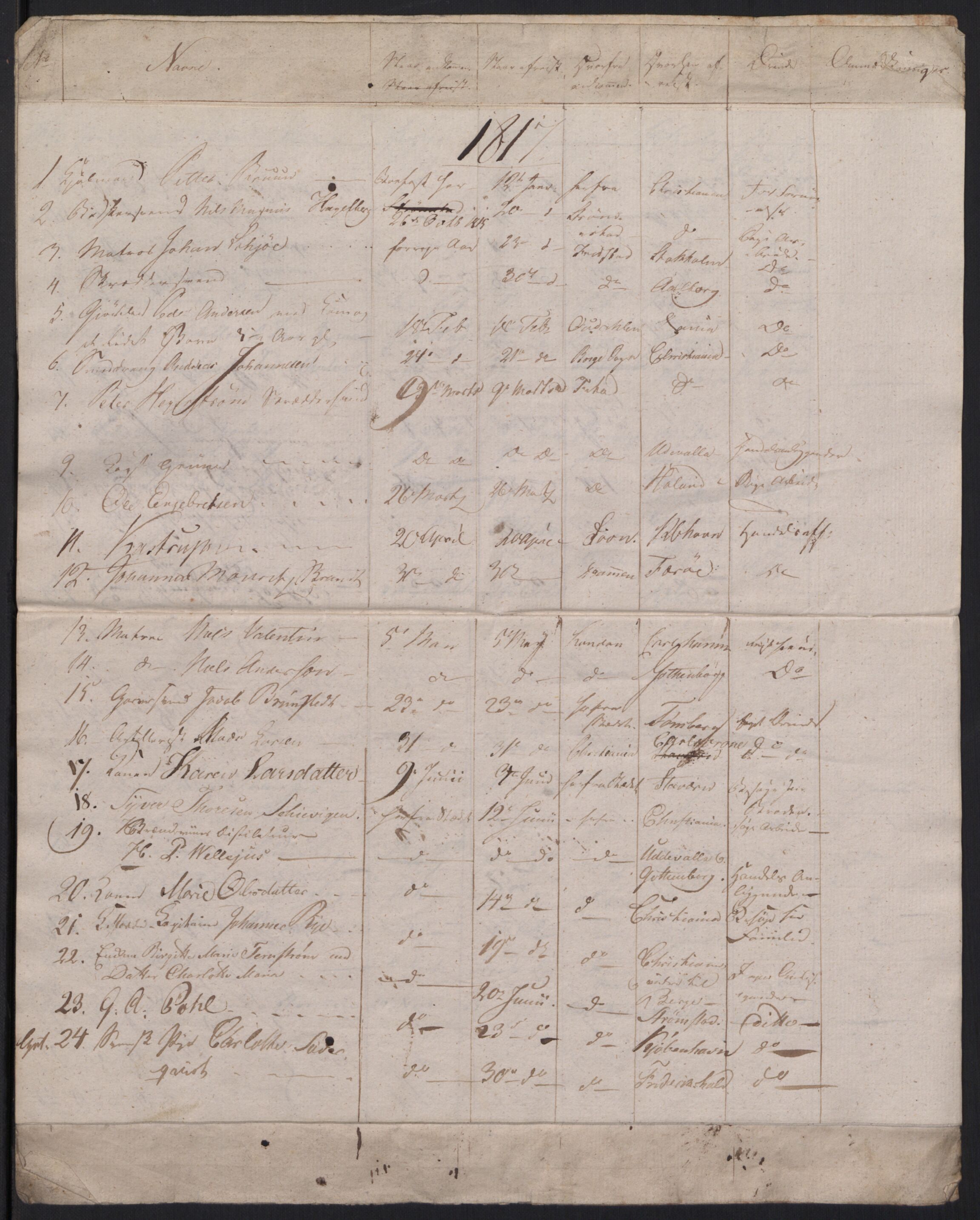 Fredrikstad politikammer, AV/SAO-A-10055/H/Ha/Haa/Haac/L0001: Passjournal, 1816-1841