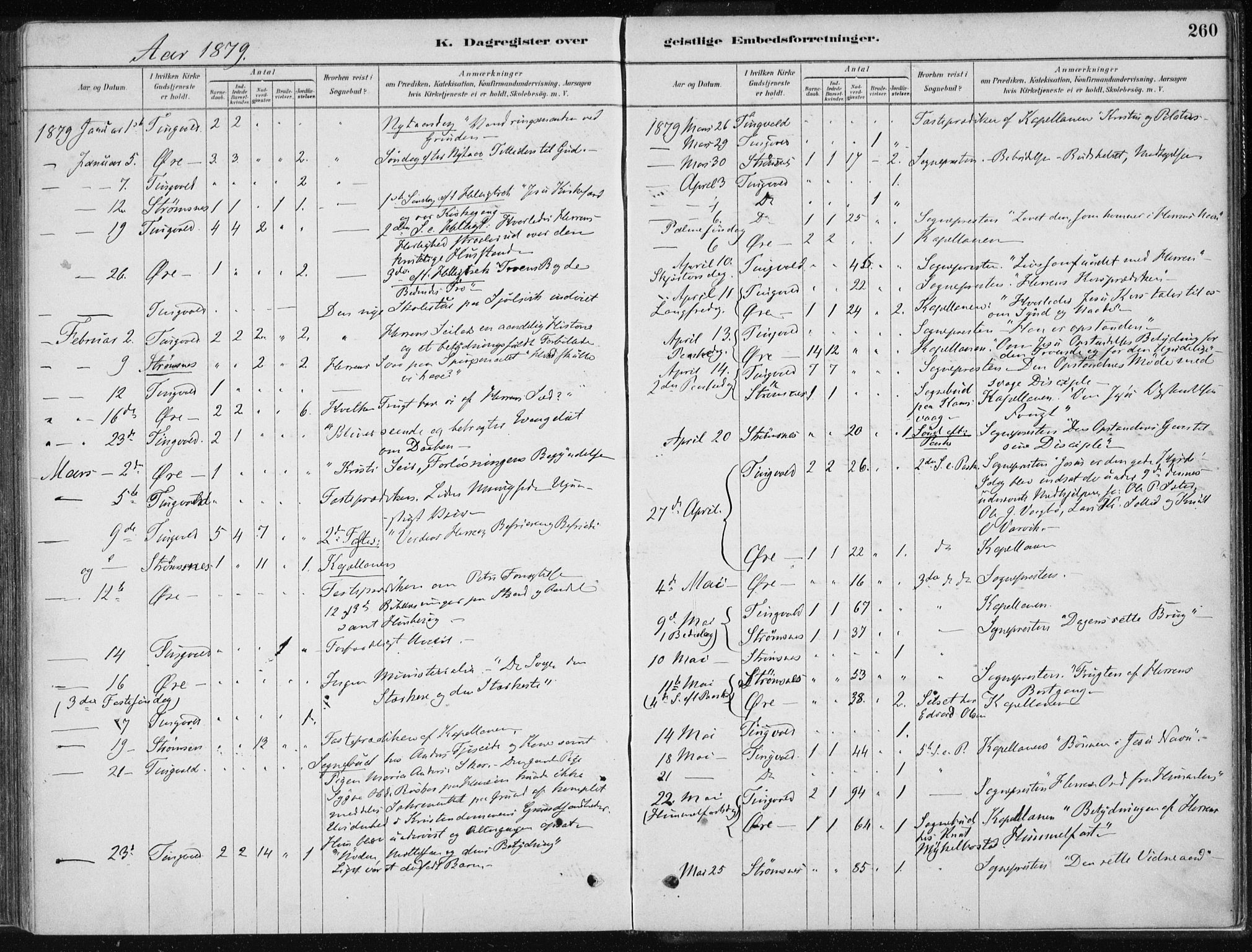 Ministerialprotokoller, klokkerbøker og fødselsregistre - Møre og Romsdal, SAT/A-1454/586/L0987: Parish register (official) no. 586A13, 1879-1892, p. 260