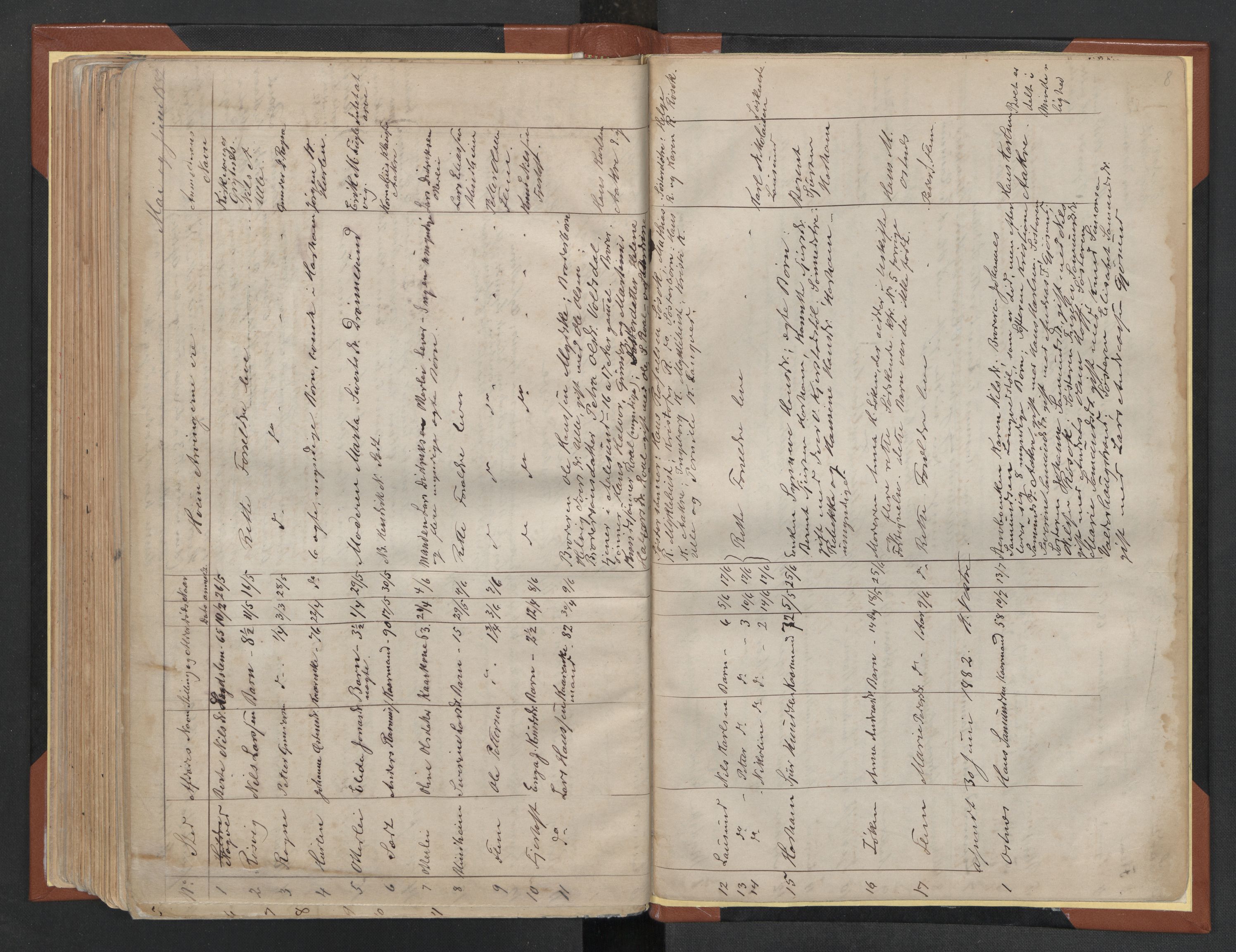 Haram lensmannskontor, SAT/A-1101/02/L0001: 2.1.01 Dødsfallsmeldingsbok, 1879-1924