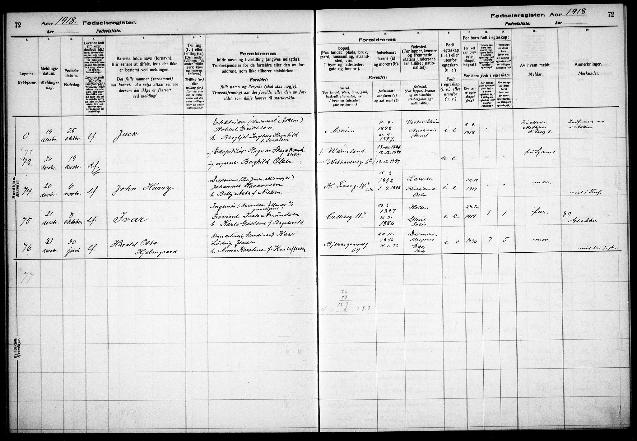 Gamle Aker prestekontor Kirkebøker, SAO/A-10617a/J/L0001: Birth register no. 1, 1916-1927, p. 72