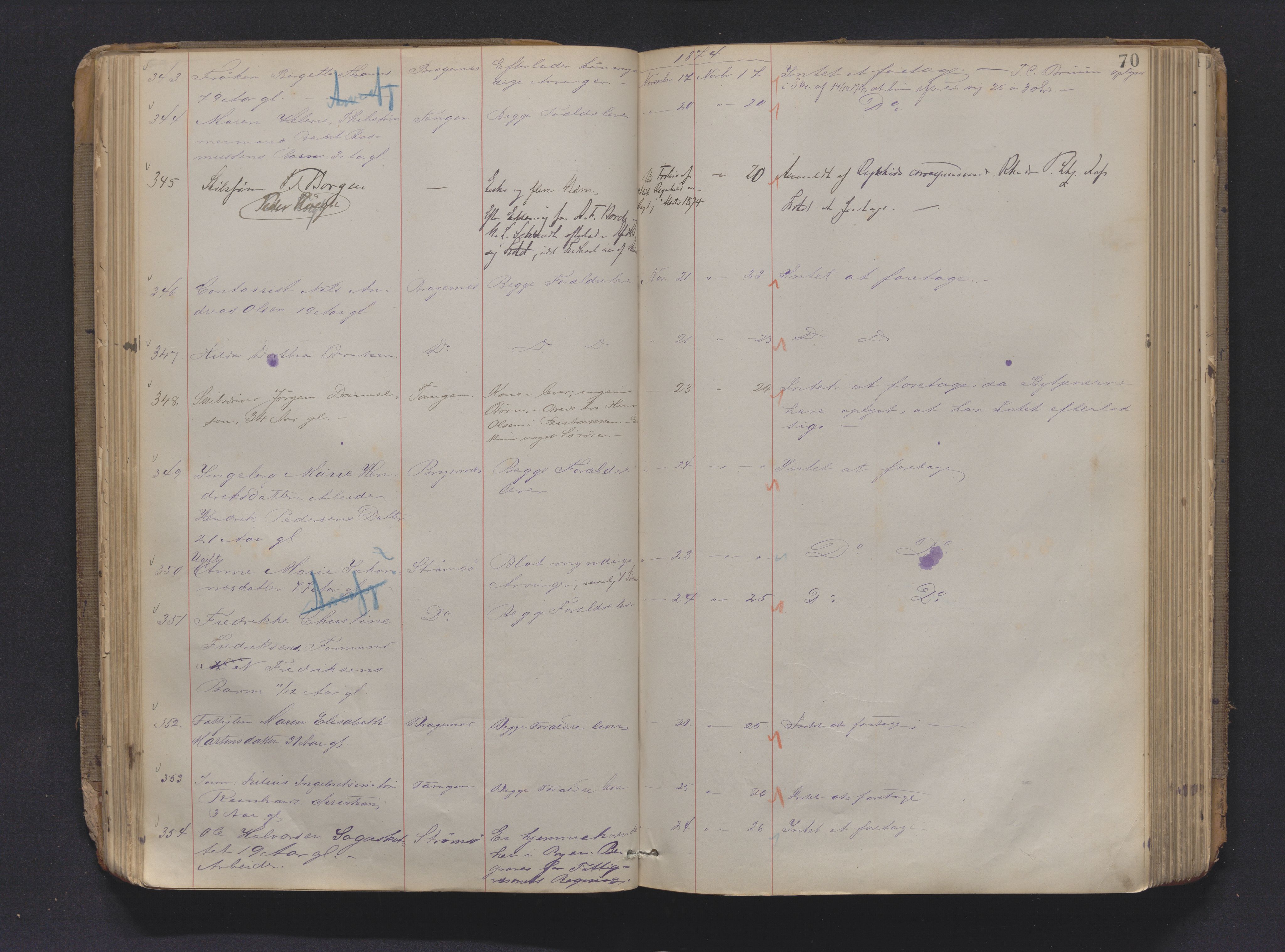 Drammen byfogd, AV/SAKO-A-222/H/Ha/Haa/L0005: Dødsjournal., 1872-1878, p. 70