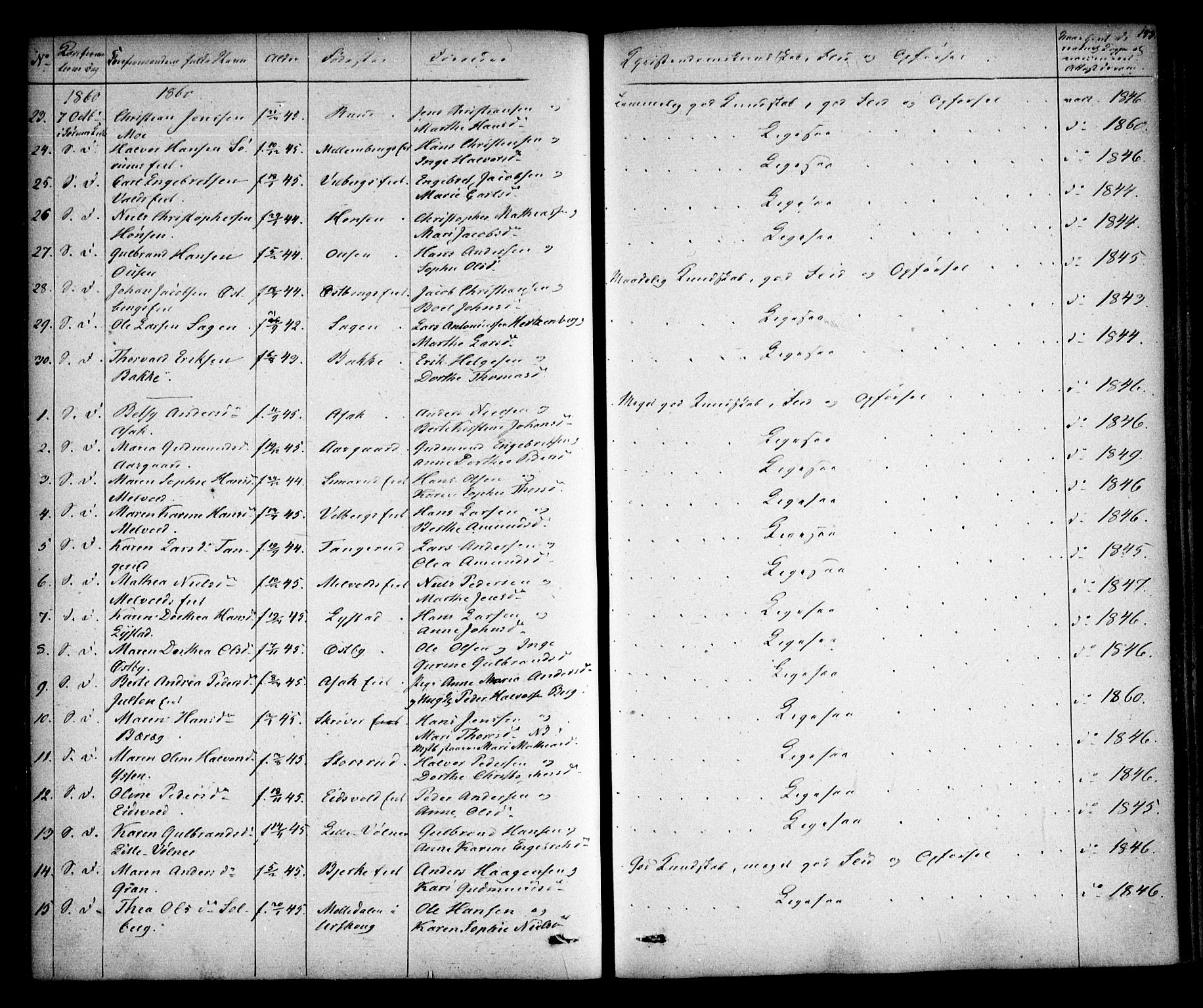 Sørum prestekontor Kirkebøker, AV/SAO-A-10303/F/Fa/L0005: Parish register (official) no. I 5, 1846-1863, p. 143