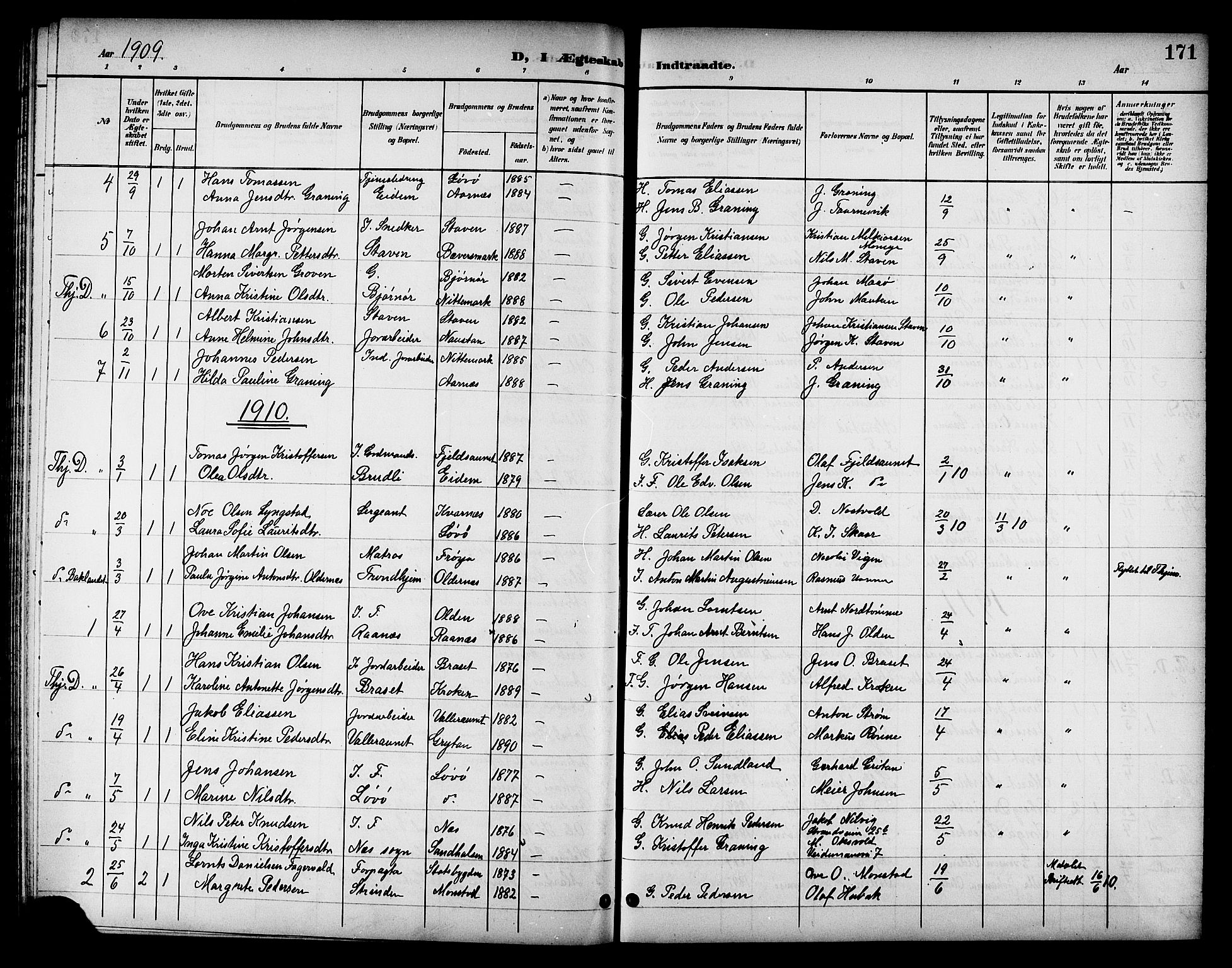 Ministerialprotokoller, klokkerbøker og fødselsregistre - Sør-Trøndelag, SAT/A-1456/655/L0688: Parish register (copy) no. 655C04, 1899-1922, p. 171