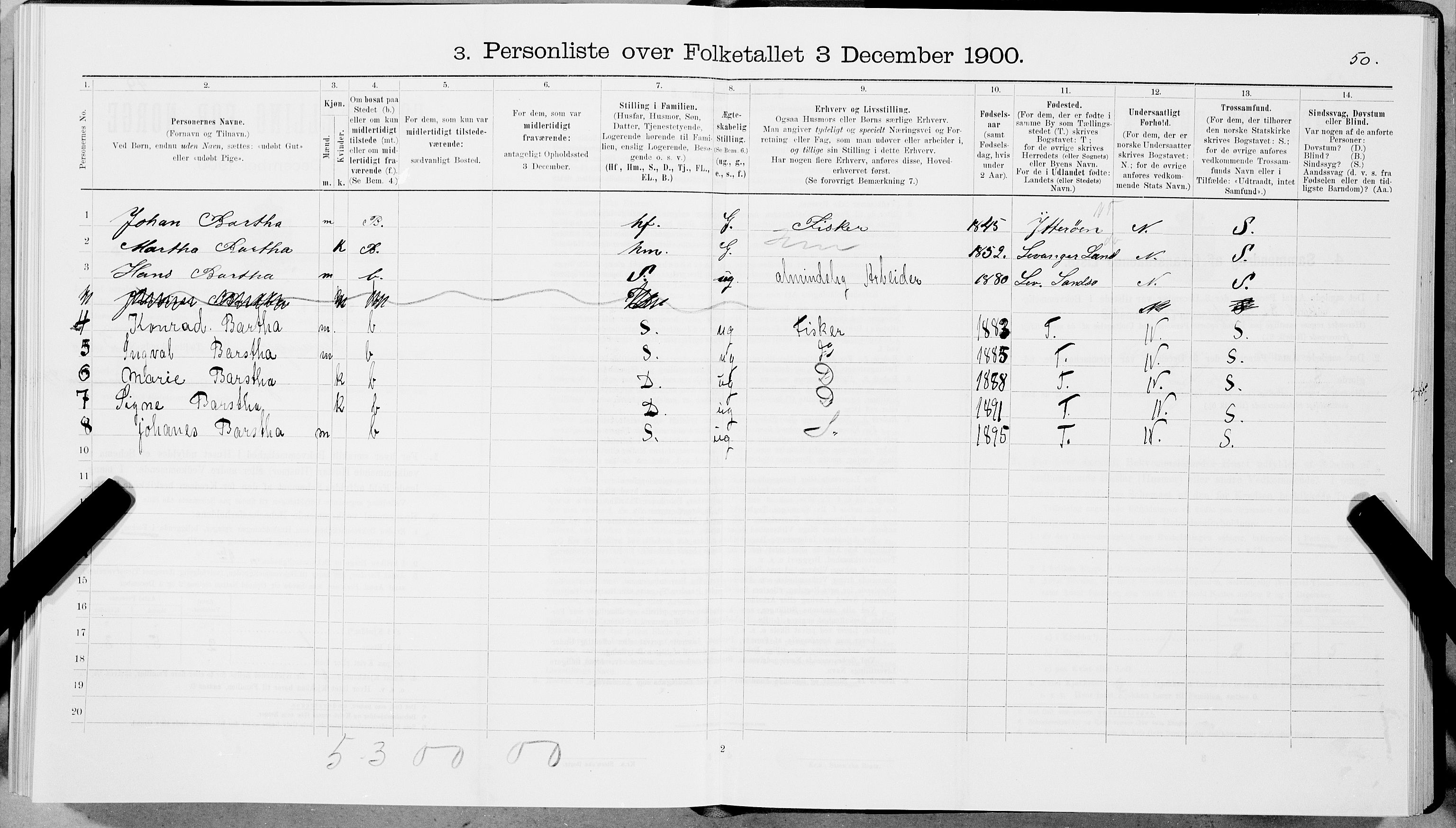 SAT, 1900 census for Levanger, 1900, p. 395