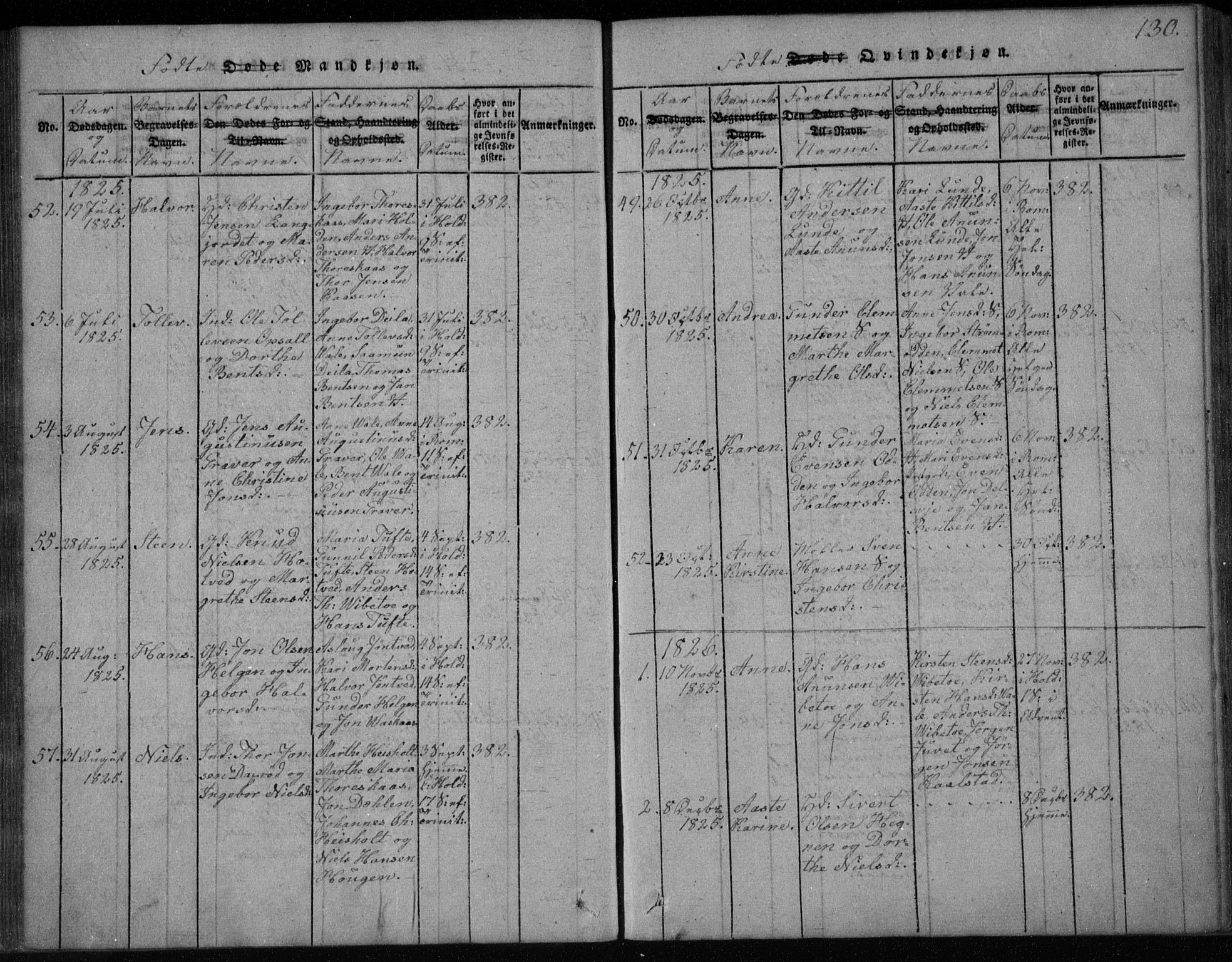 Holla kirkebøker, SAKO/A-272/F/Fa/L0003: Parish register (official) no. 3, 1815-1830, p. 130