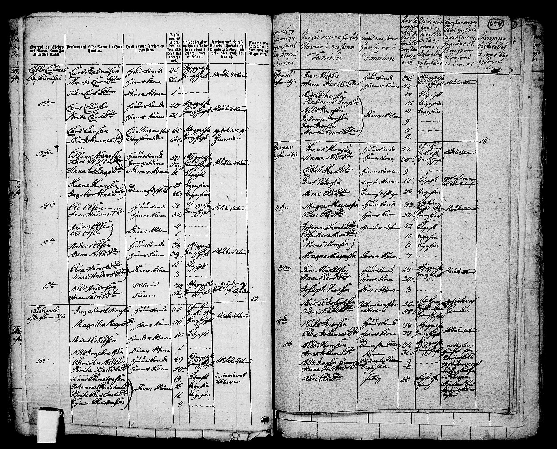 RA, 1801 census for 1263P Lindås, 1801, p. 656b-657a