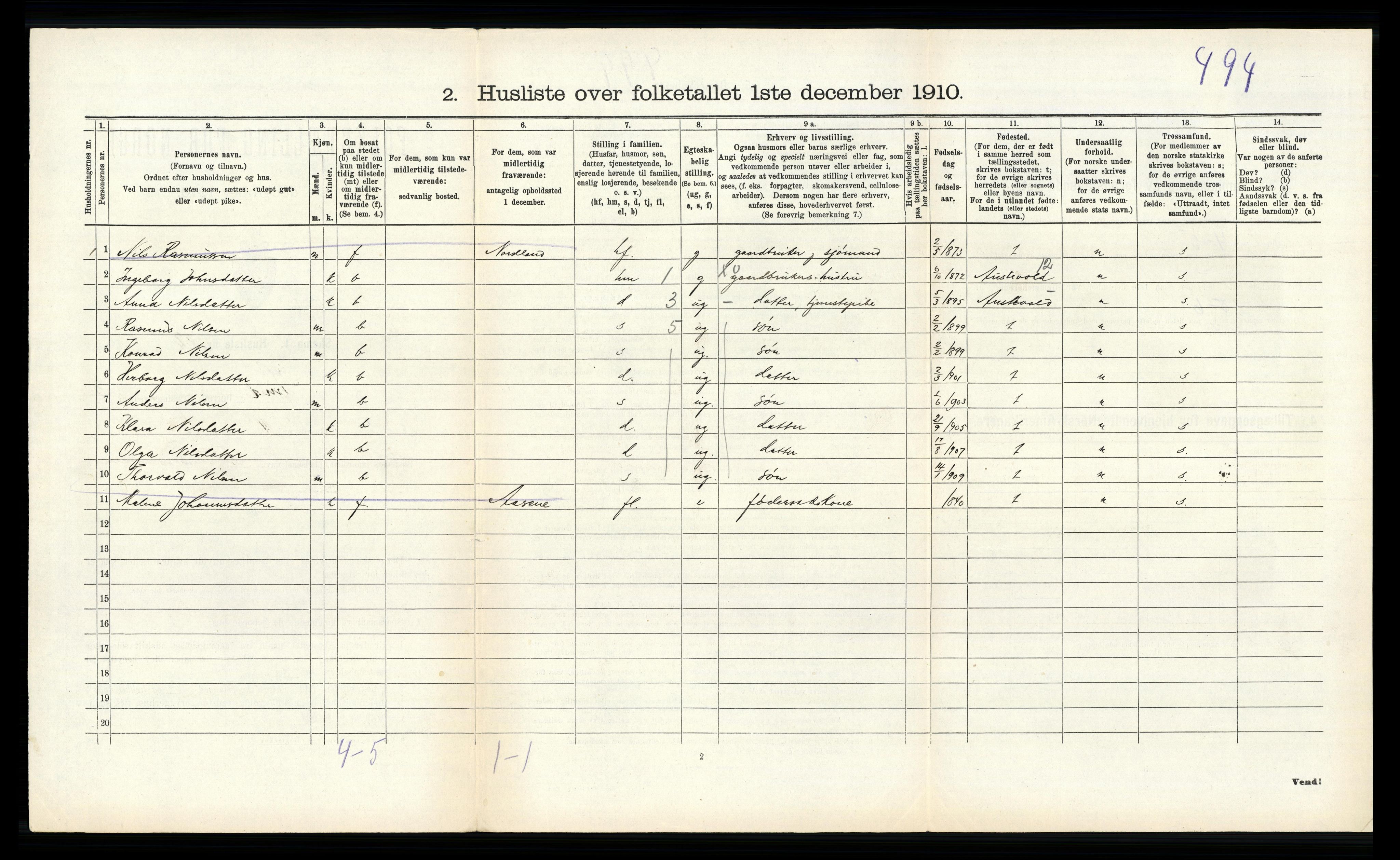 RA, 1910 census for Sund, 1910, p. 197