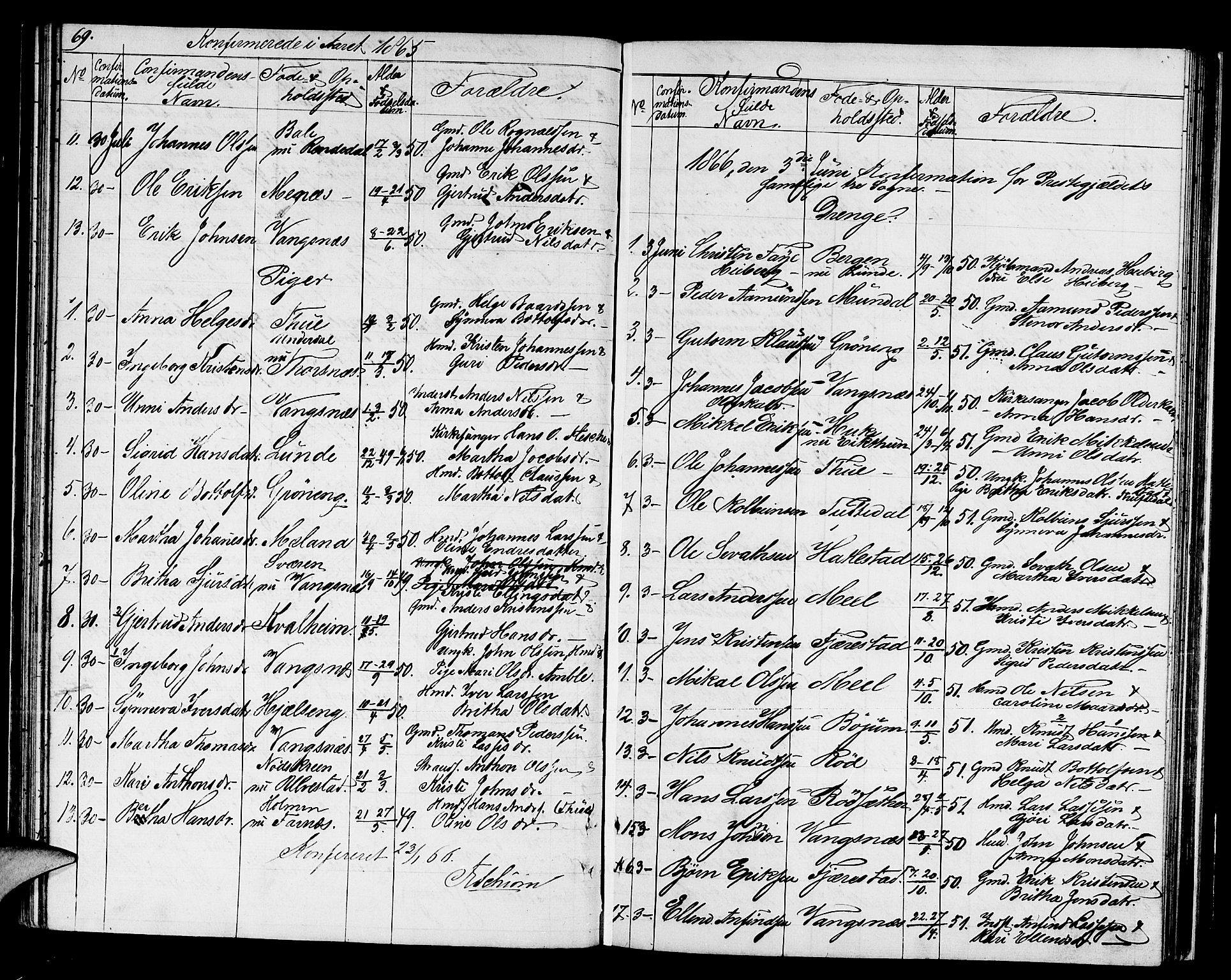 Balestrand sokneprestembete, SAB/A-79601/H/Hab/Haba/L0001: Parish register (copy) no. A 1, 1853-1880, p. 69