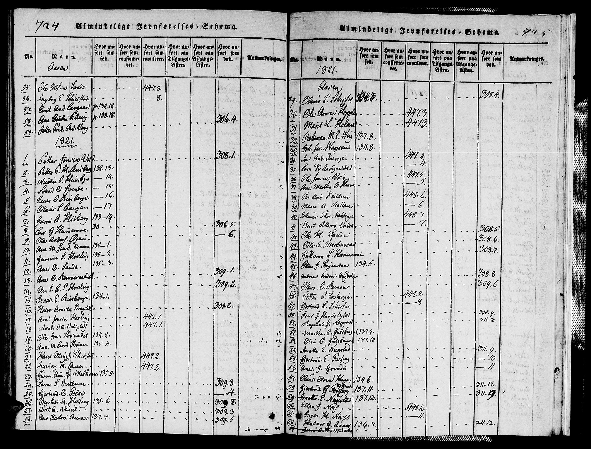 Ministerialprotokoller, klokkerbøker og fødselsregistre - Nord-Trøndelag, SAT/A-1458/713/L0112: Parish register (official) no. 713A04 /2, 1817-1827, p. 724-725