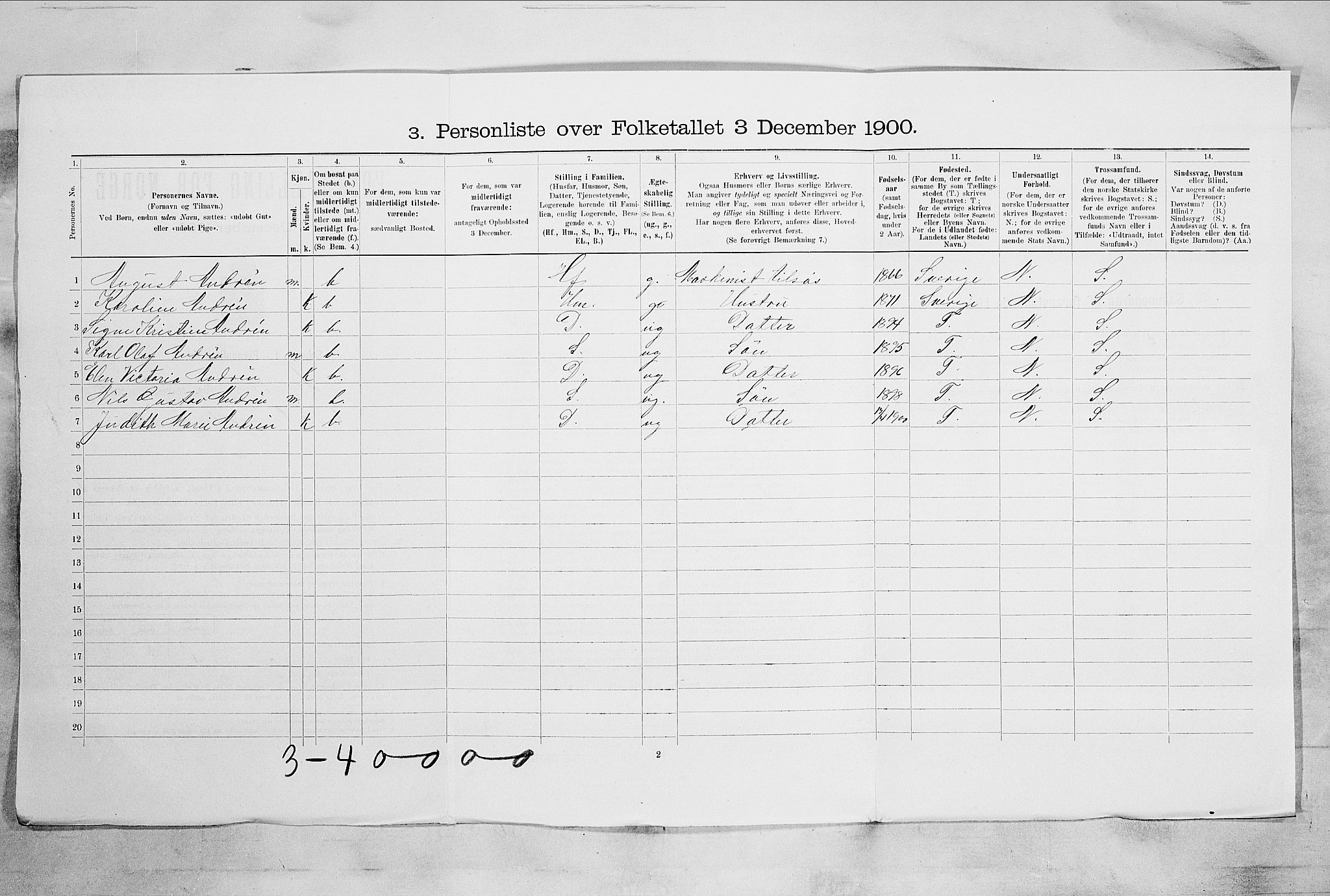 RA, 1900 census for Tønsberg, 1900, p. 1521