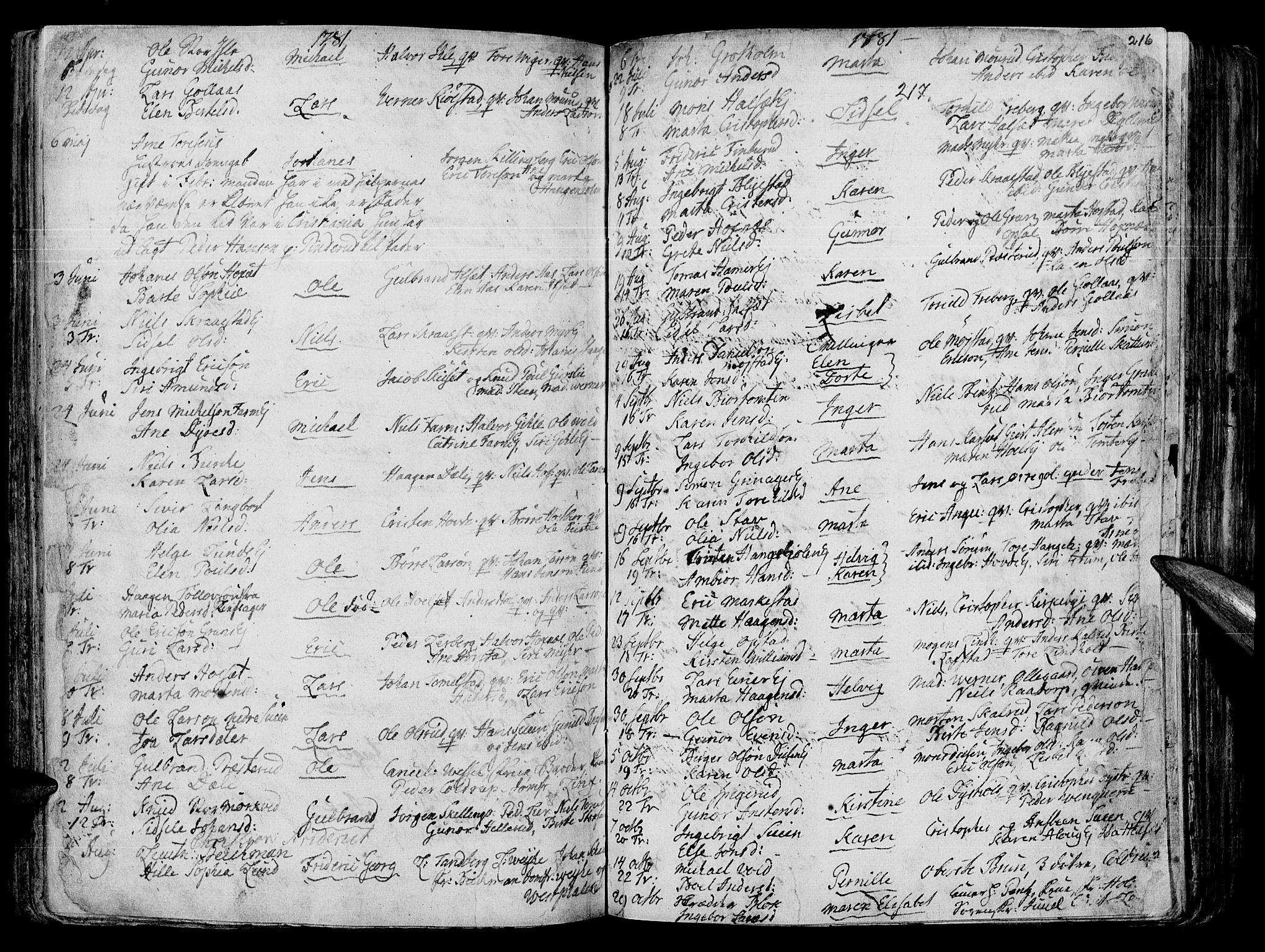 Vang prestekontor, Hedmark, AV/SAH-PREST-008/H/Ha/Haa/L0003: Parish register (official) no. 3, 1734-1809, p. 217