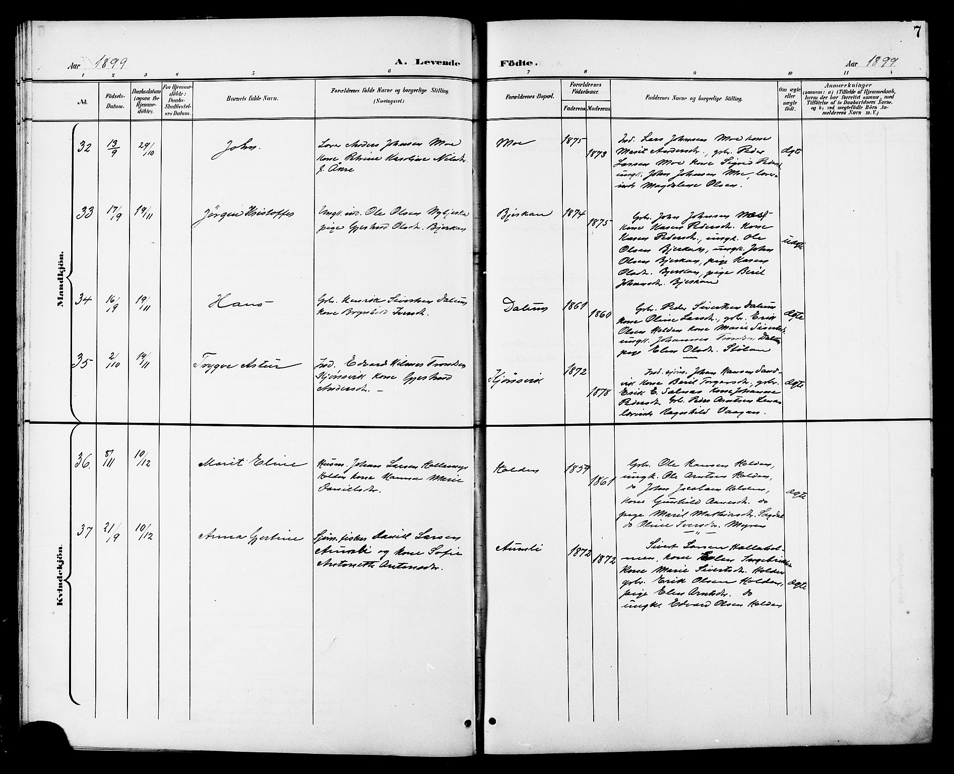 Ministerialprotokoller, klokkerbøker og fødselsregistre - Sør-Trøndelag, AV/SAT-A-1456/630/L0505: Parish register (copy) no. 630C03, 1899-1914, p. 7