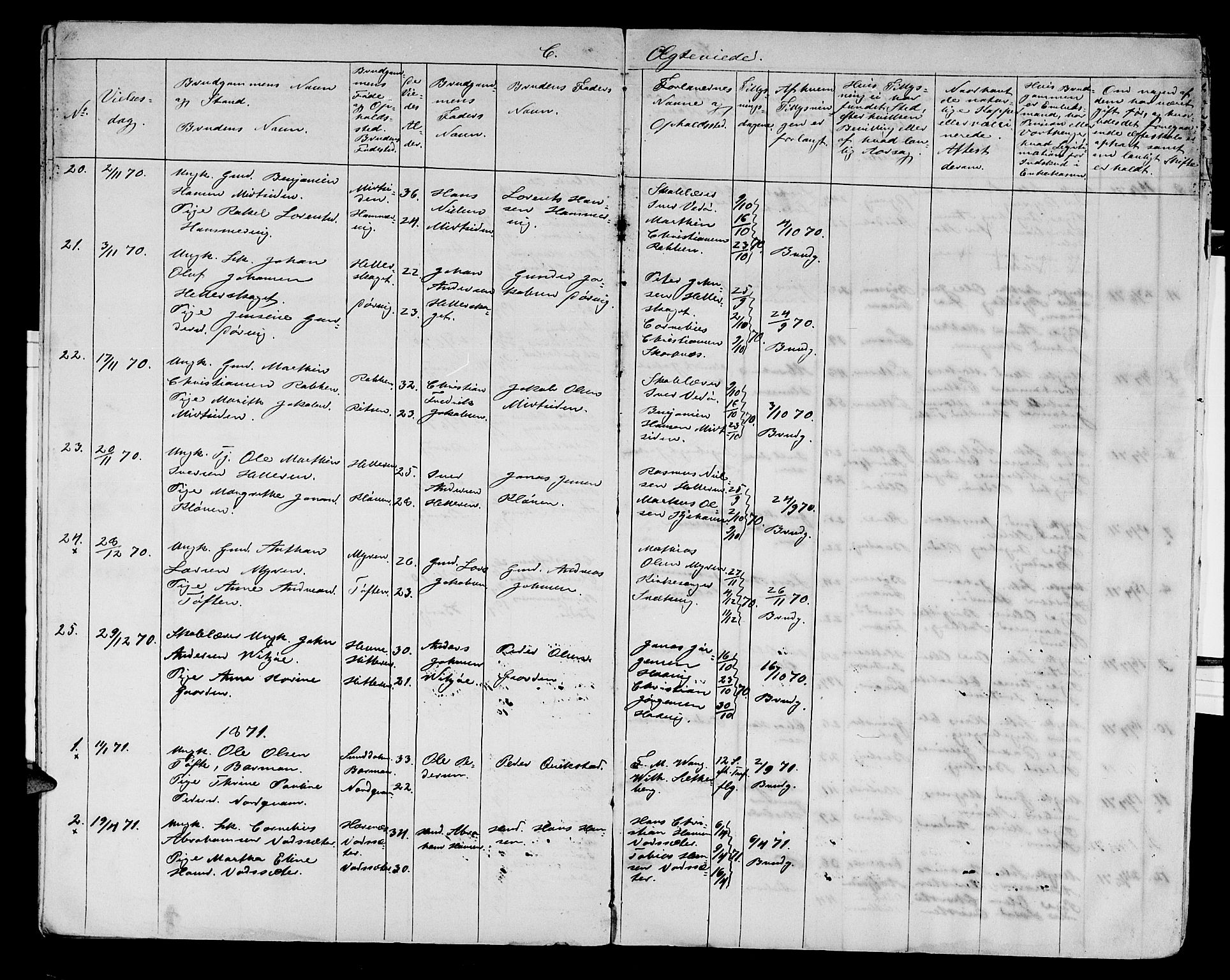 Ministerialprotokoller, klokkerbøker og fødselsregistre - Sør-Trøndelag, SAT/A-1456/634/L0540: Parish register (copy) no. 634C02, 1866-1873, p. 13
