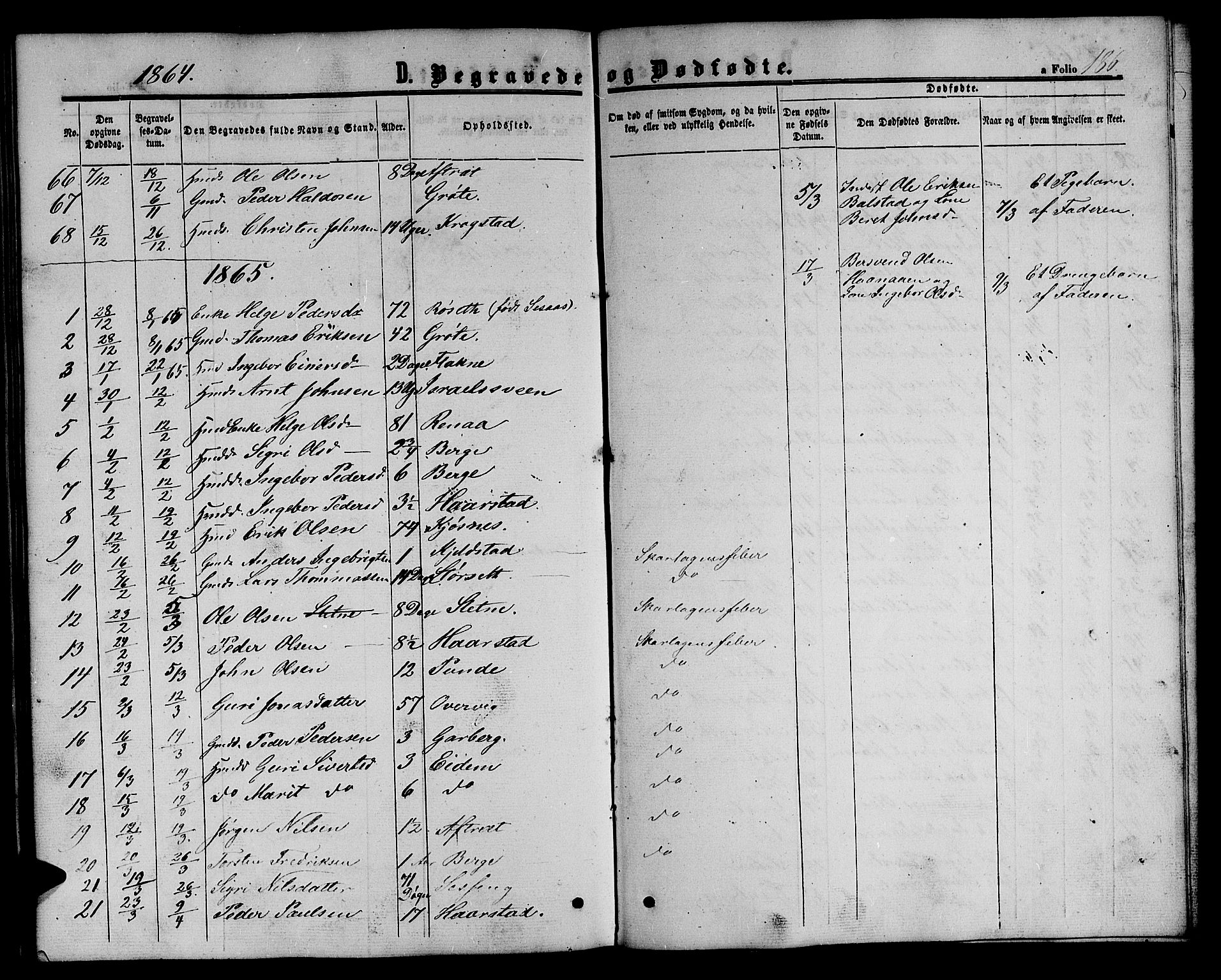 Ministerialprotokoller, klokkerbøker og fødselsregistre - Sør-Trøndelag, SAT/A-1456/695/L1155: Parish register (copy) no. 695C06, 1859-1868, p. 186
