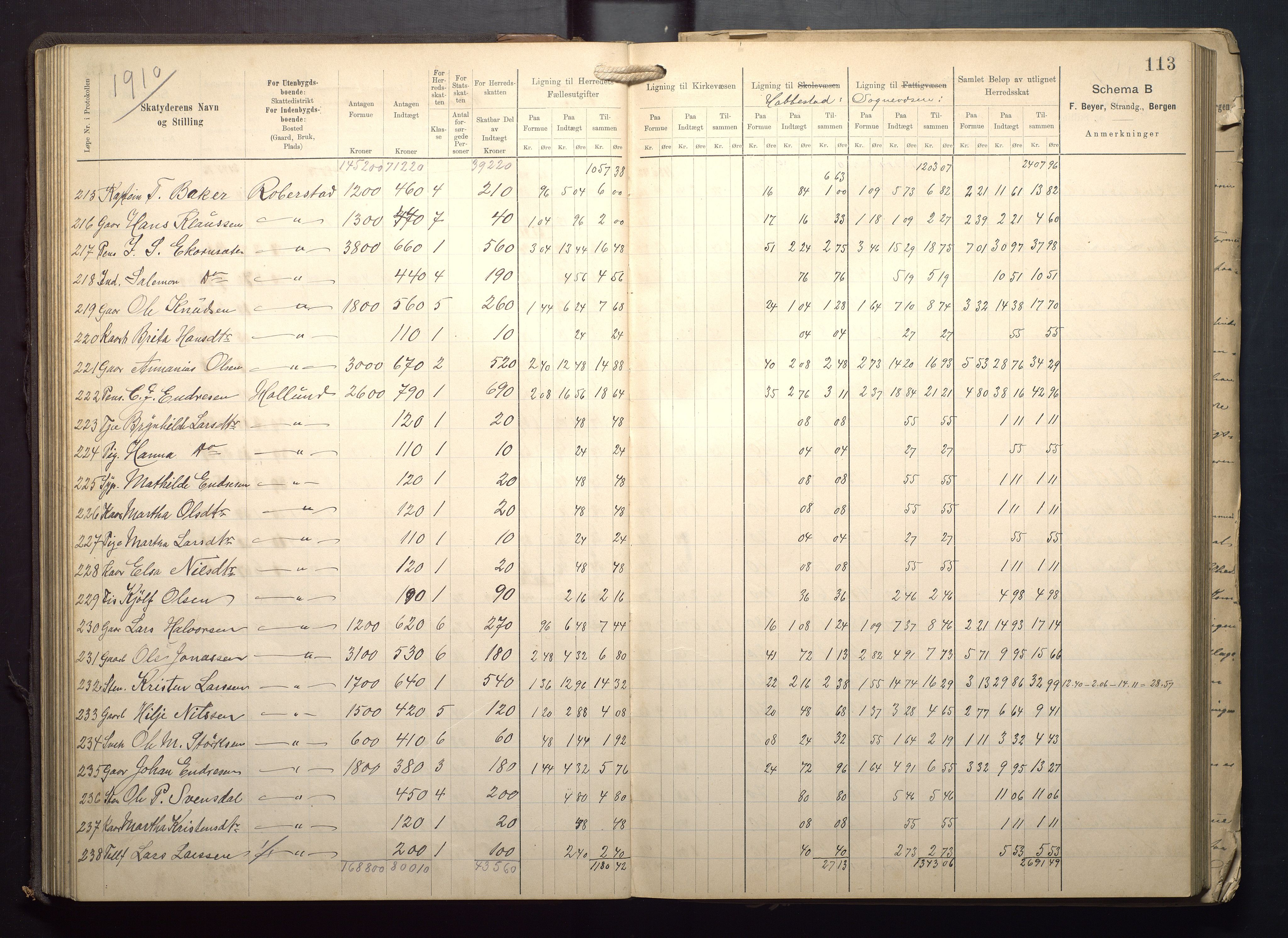 Finnaas kommune. Likningsnemnda, IKAH/1218a-142/F/Fa/L0009: Likningsprotokoll for heradsskatten, 1909-1911, p. 113