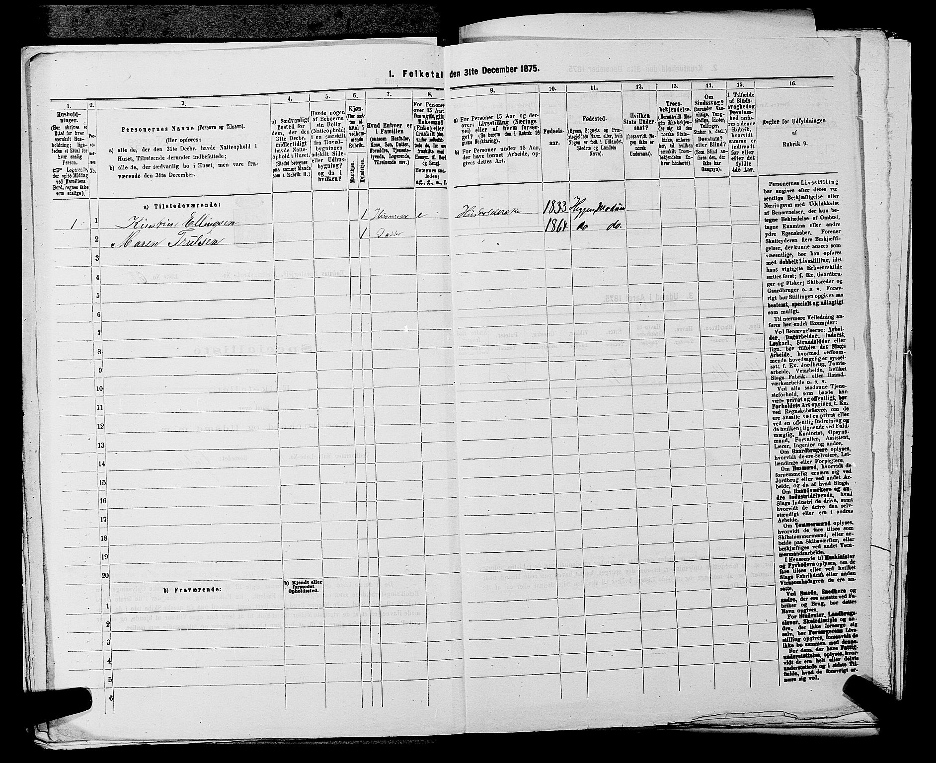 SAKO, 1875 census for 0623P Modum, 1875, p. 230