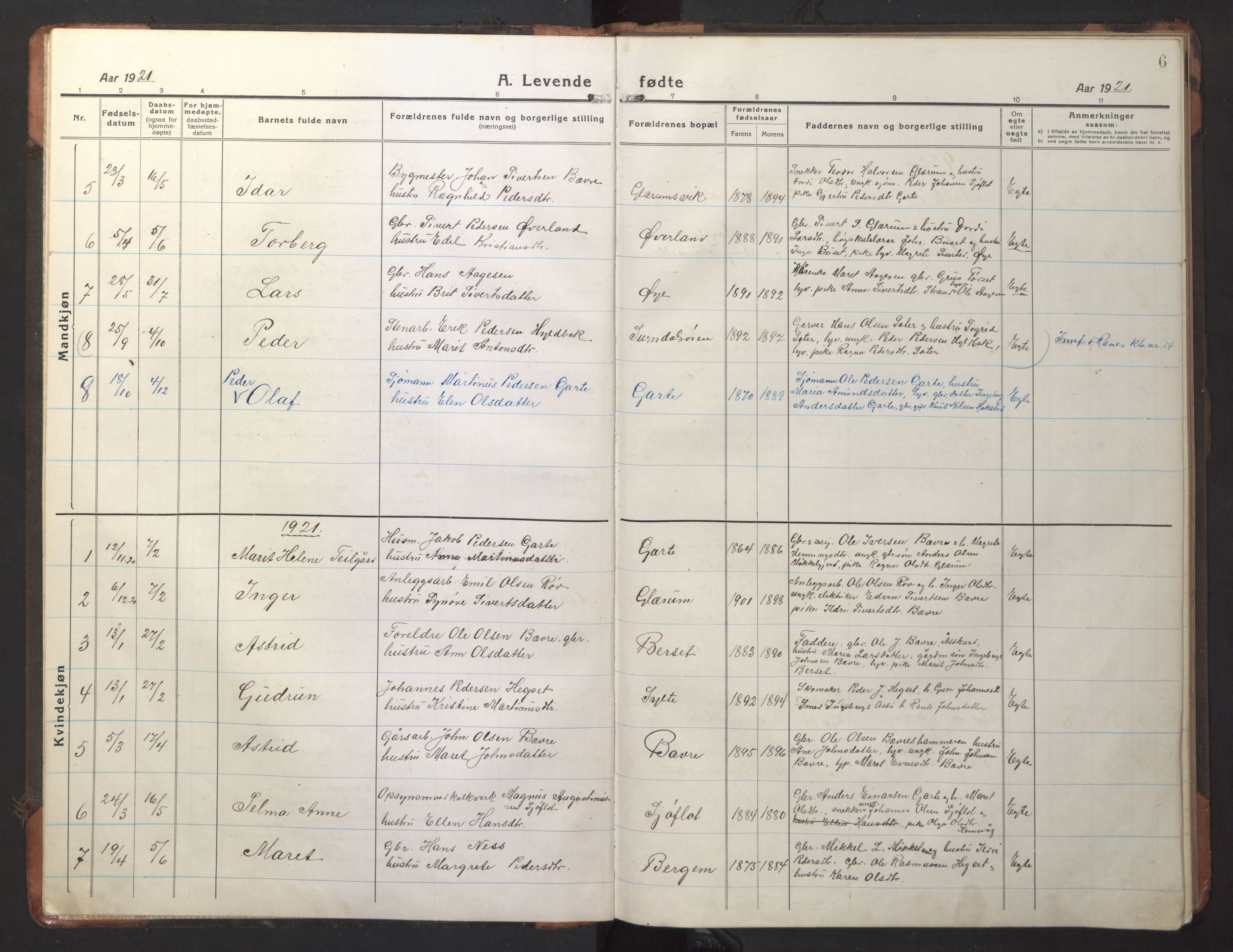 Ministerialprotokoller, klokkerbøker og fødselsregistre - Møre og Romsdal, SAT/A-1454/595/L1054: Parish register (copy) no. 595C06, 1920-1948, p. 6