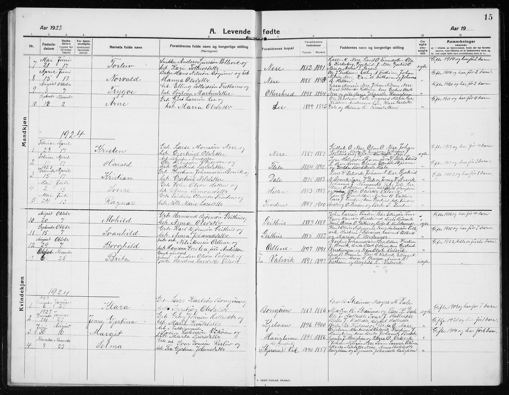 Vik sokneprestembete, AV/SAB-A-81501/H/Hab/Habb/L0004: Parish register (copy) no. B 4, 1913-1938, p. 15