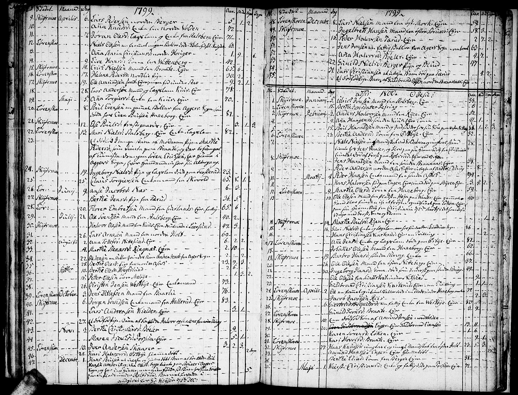 Skedsmo prestekontor Kirkebøker, AV/SAO-A-10033a/F/Fa/L0006: Parish register (official) no. I 6, 1767-1807