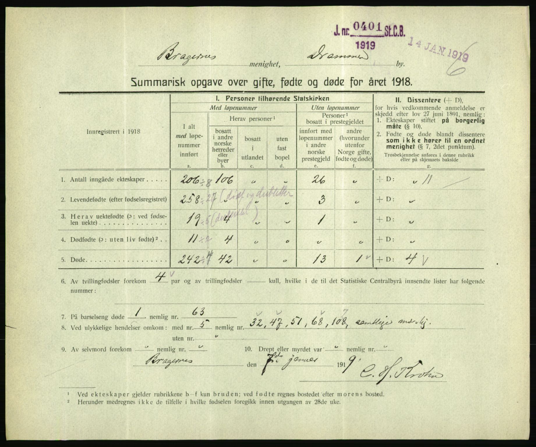 Statistisk sentralbyrå, Sosiodemografiske emner, Befolkning, RA/S-2228/D/Df/Dfb/Dfbh/L0059: Summariske oppgaver over gifte, fødte og døde for hele landet., 1918, p. 395