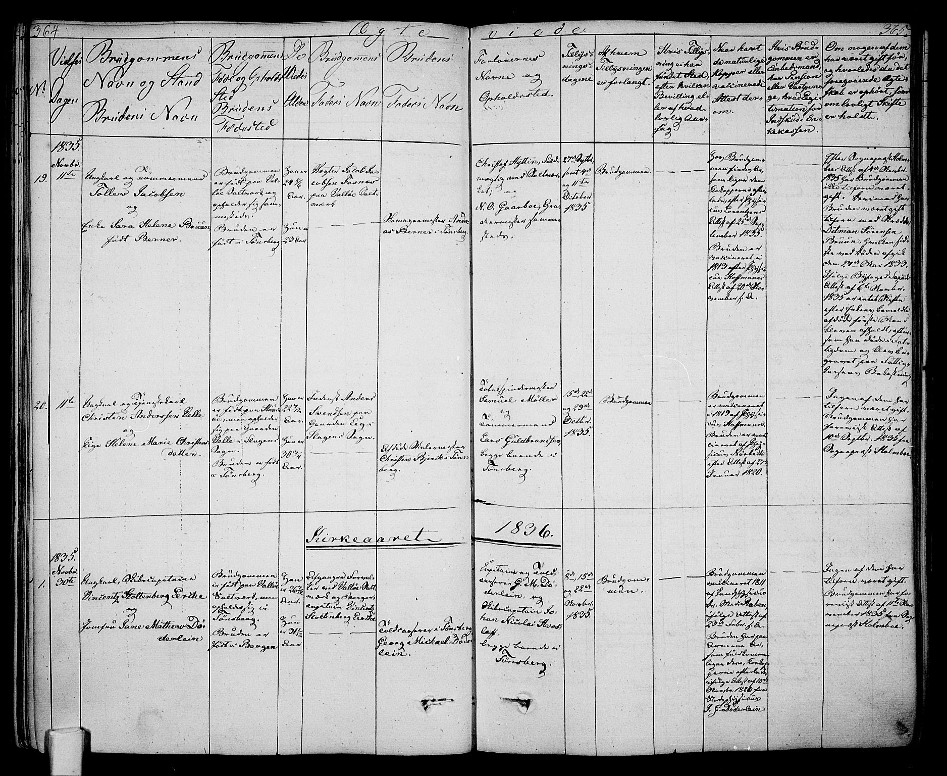 Tønsberg kirkebøker, SAKO/A-330/F/Fa/L0005: Parish register (official) no. I 5, 1827-1836, p. 364-365