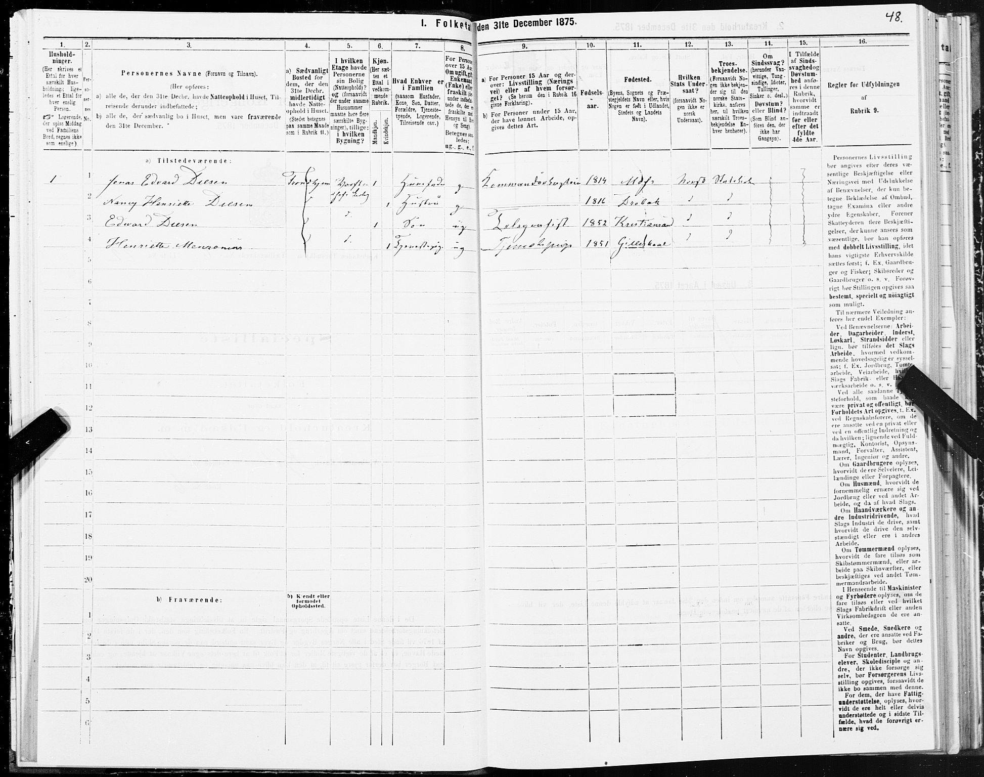 SAT, 1875 census for 1601 Trondheim, 1875, p. 4048