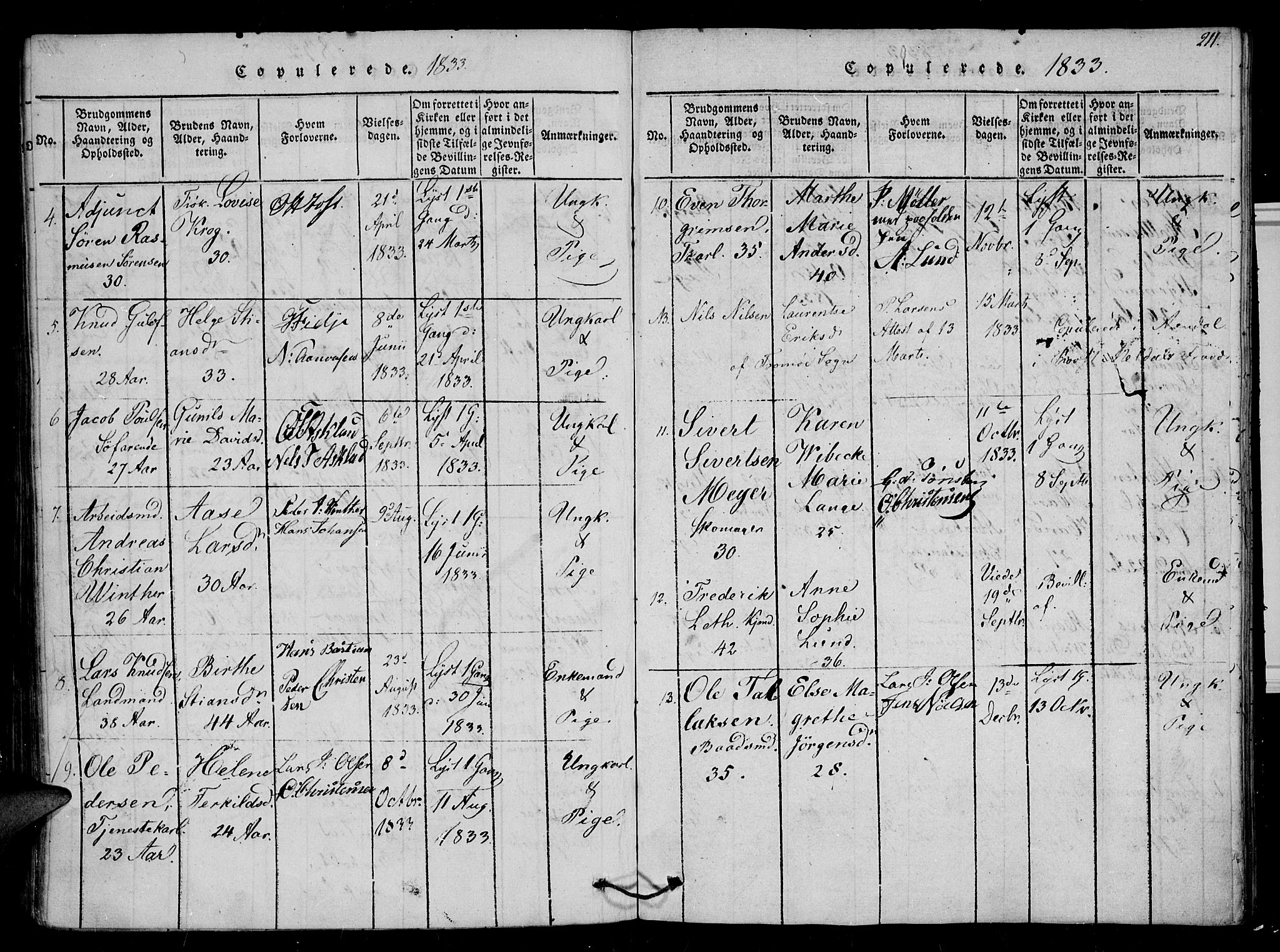 Arendal sokneprestkontor, Trefoldighet, AV/SAK-1111-0040/F/Fb/L0001: Parish register (copy) no. B 1, 1816-1838, p. 211