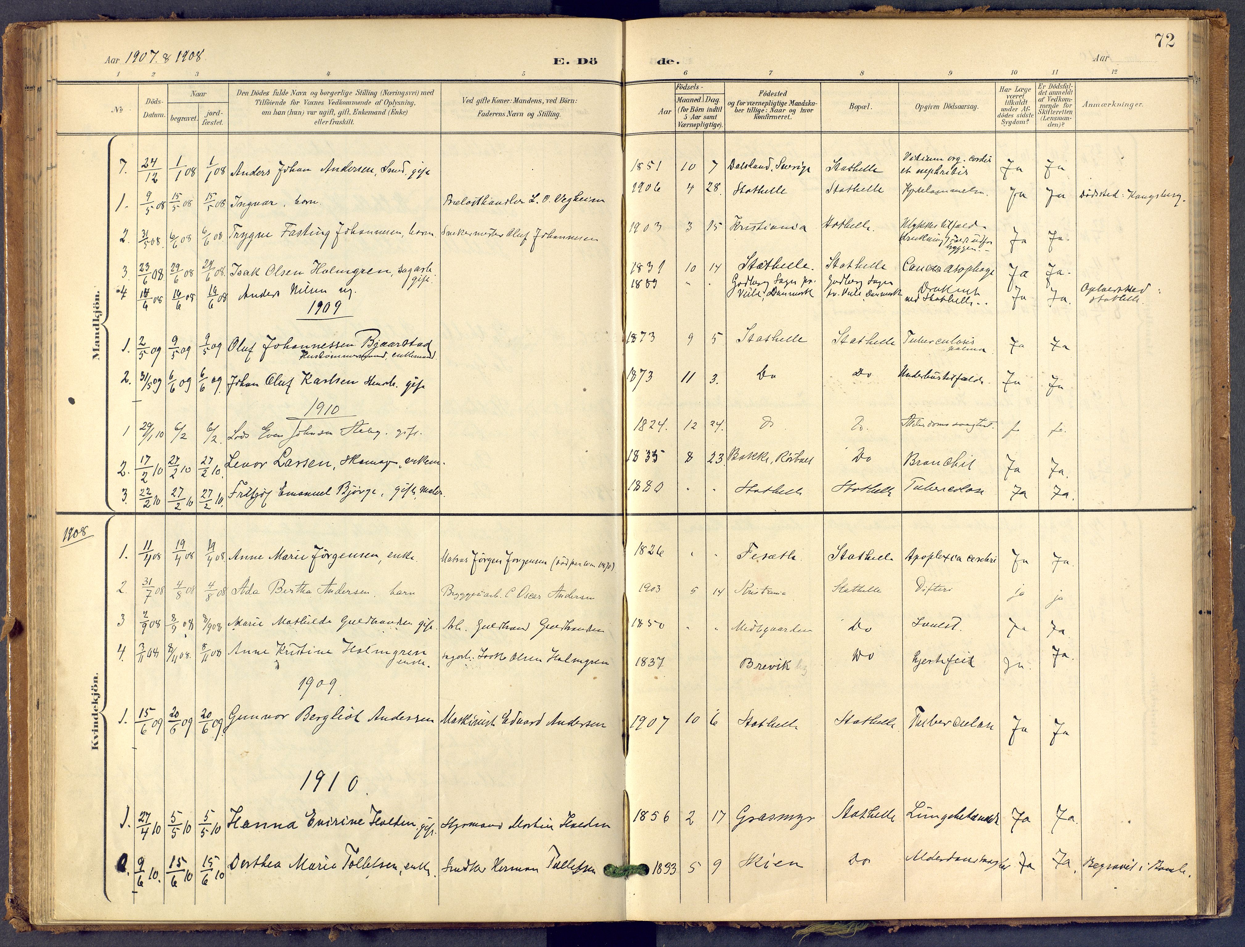 Bamble kirkebøker, SAKO/A-253/F/Fb/L0002: Parish register (official) no. II 2, 1900-1921, p. 72