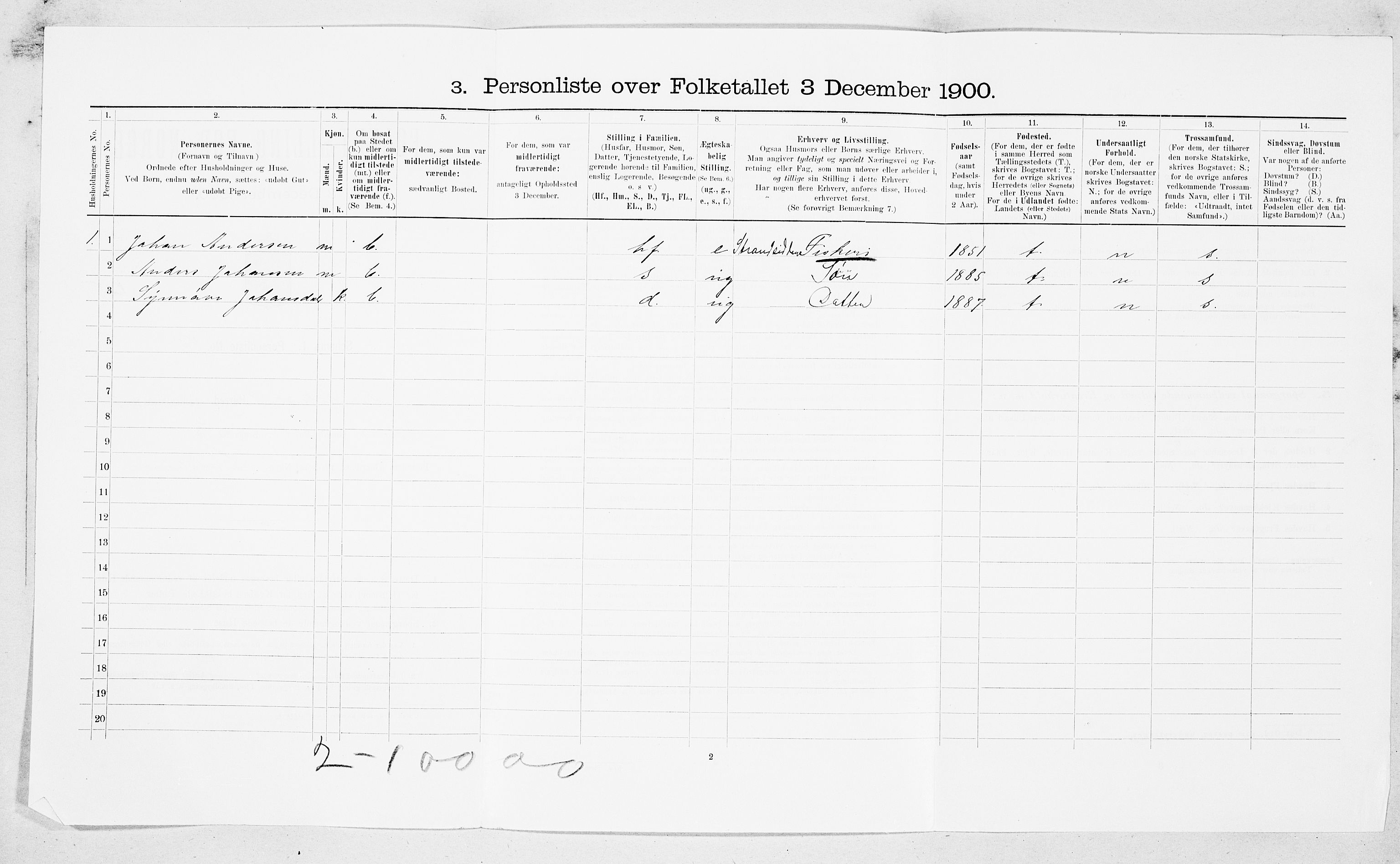 SAT, 1900 census for Sunndal, 1900, p. 554