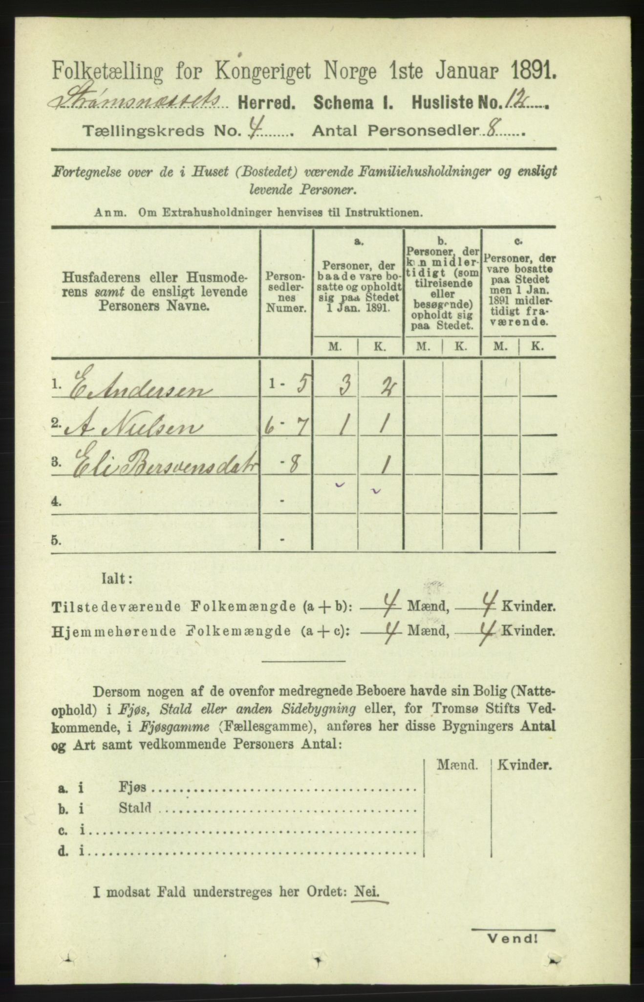 RA, 1891 census for 1559 Straumsnes, 1891, p. 724