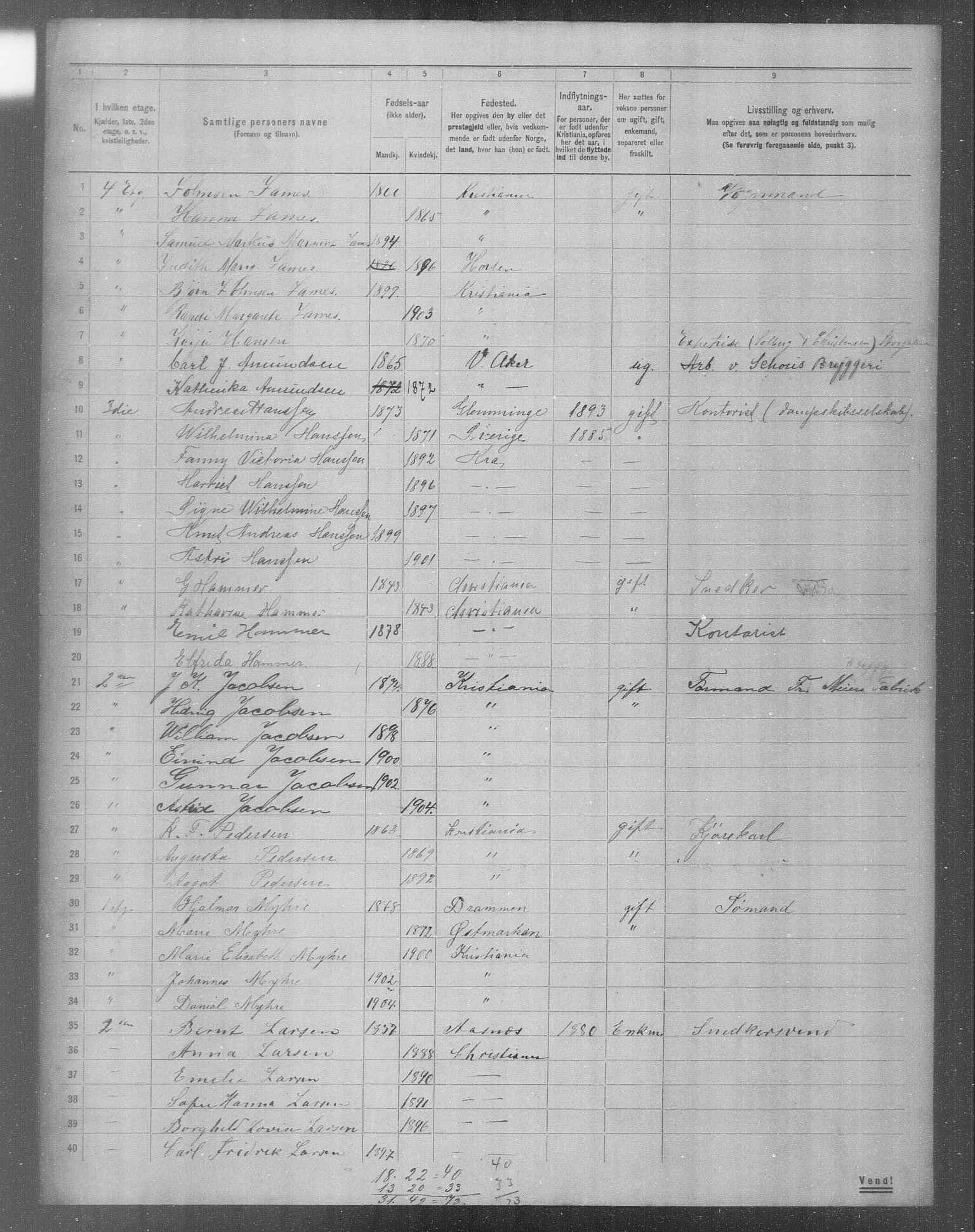 OBA, Municipal Census 1904 for Kristiania, 1904, p. 9554