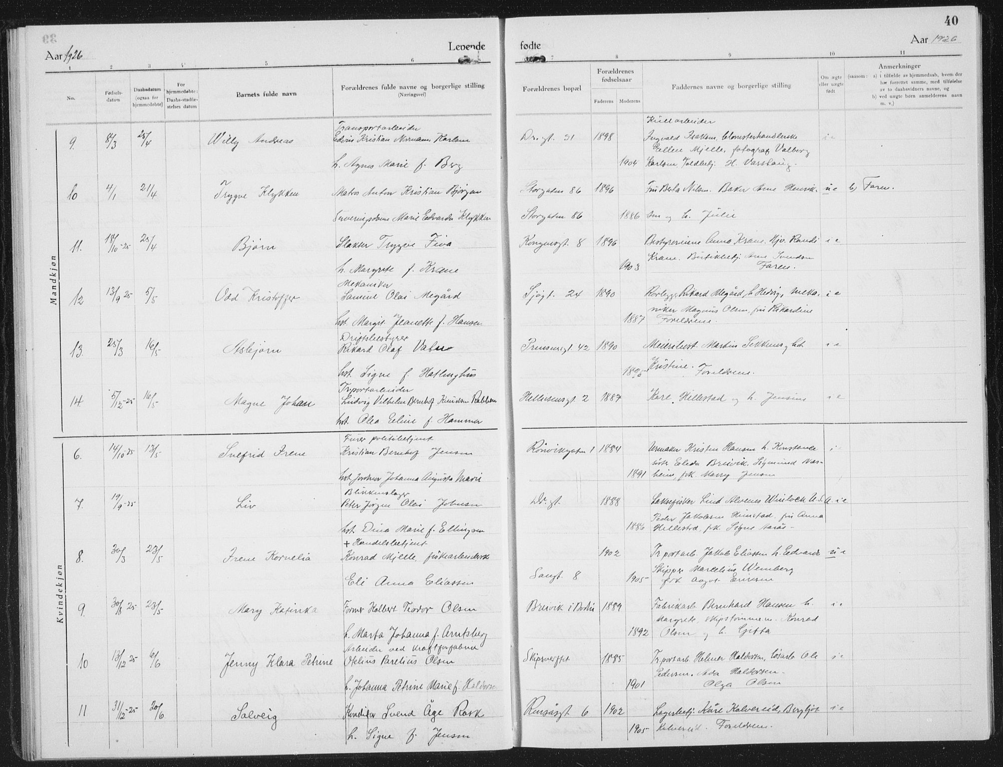 Ministerialprotokoller, klokkerbøker og fødselsregistre - Nordland, AV/SAT-A-1459/801/L0037: Parish register (copy) no. 801C12, 1921-1937, p. 40