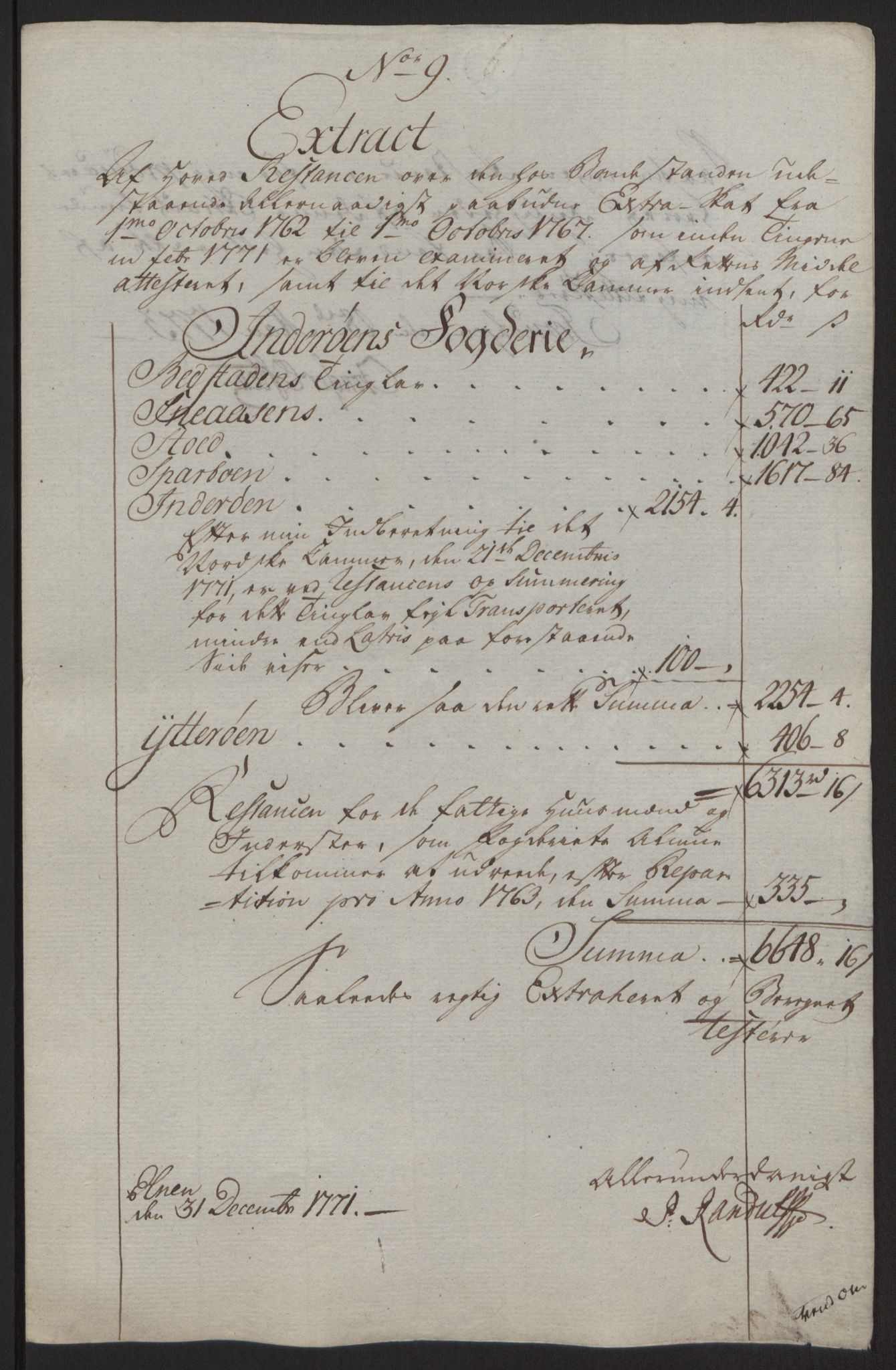 Rentekammeret inntil 1814, Reviderte regnskaper, Fogderegnskap, RA/EA-4092/R63/L4420: Ekstraskatten Inderøy, 1762-1772, p. 440