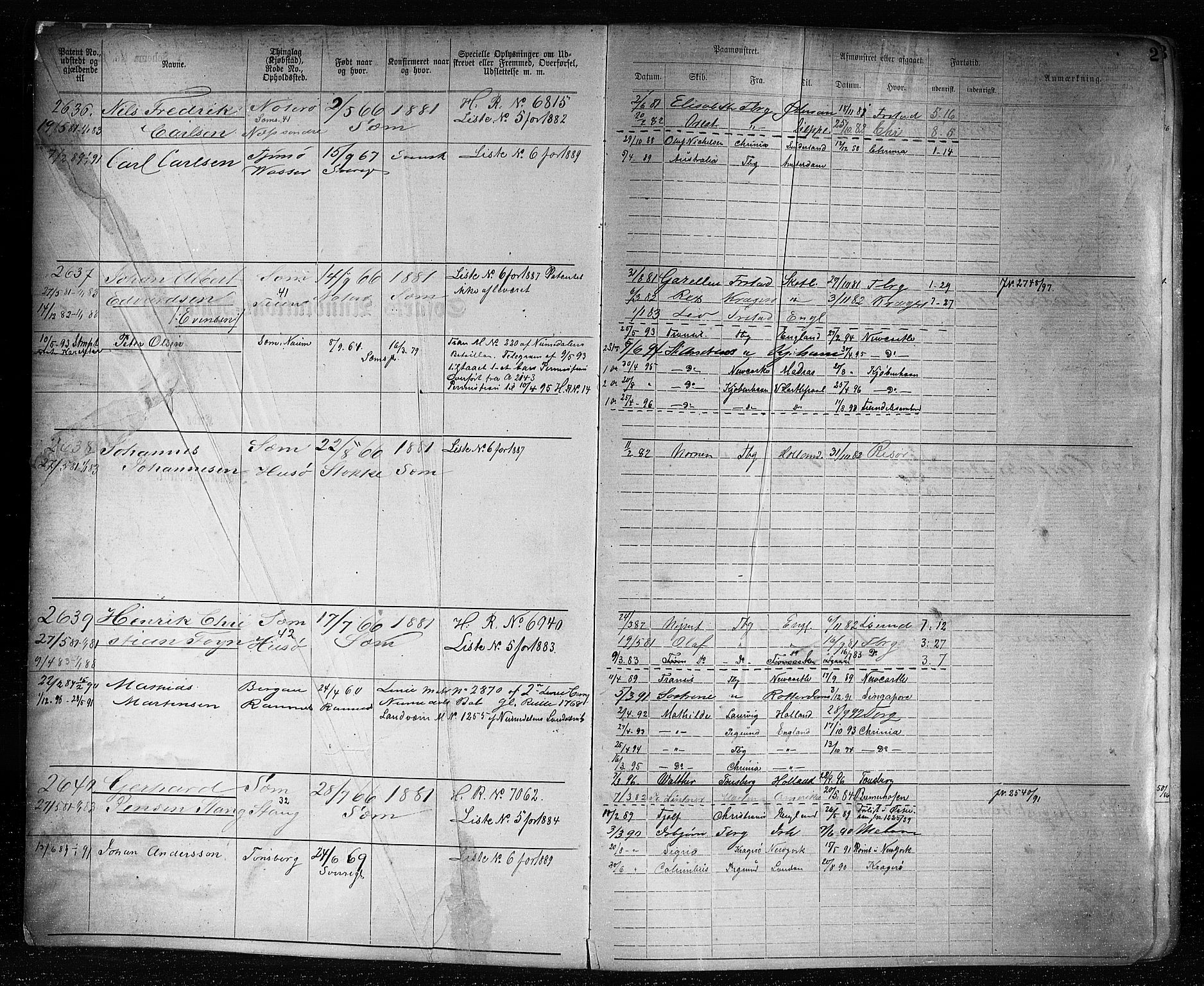 Tønsberg innrulleringskontor, AV/SAKO-A-786/F/Fb/L0007: Annotasjonsrulle Patent nr. 2636-5150, 1881-1892, p. 3