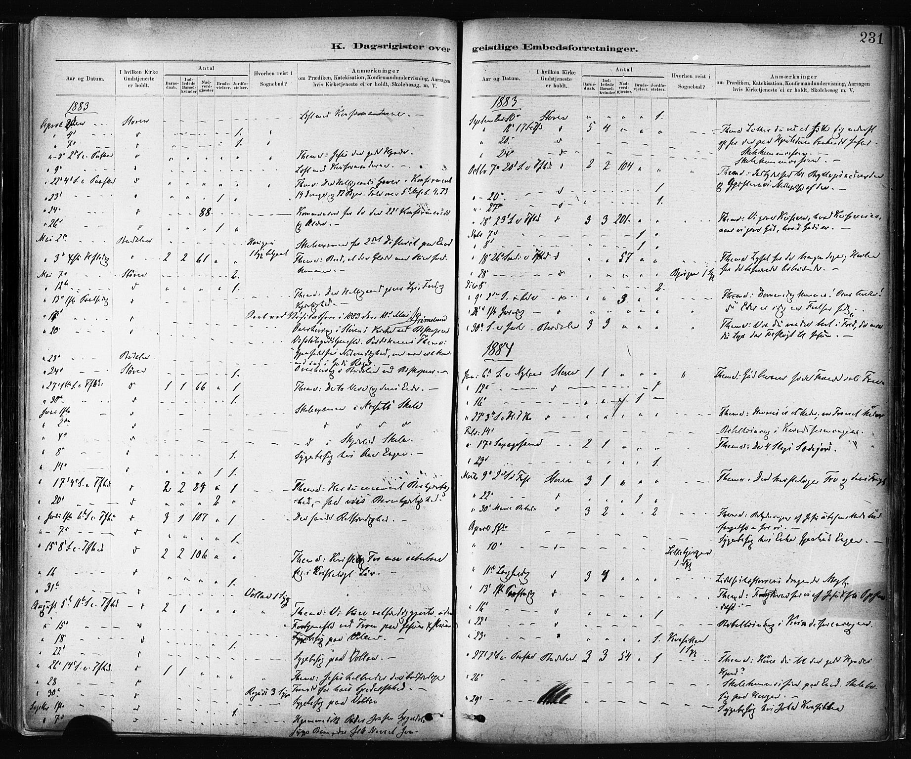 Ministerialprotokoller, klokkerbøker og fødselsregistre - Sør-Trøndelag, SAT/A-1456/687/L1002: Parish register (official) no. 687A08, 1878-1890, p. 231