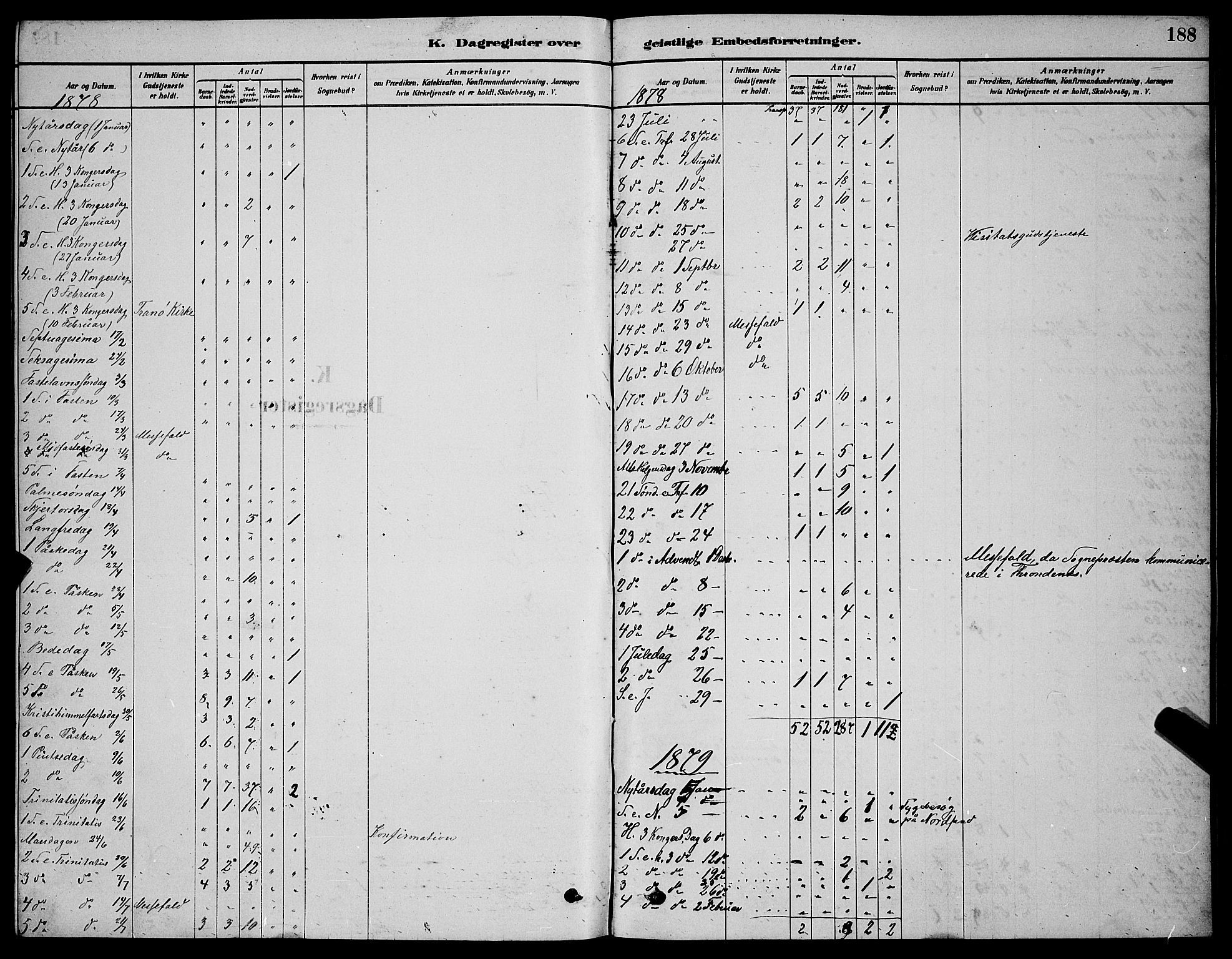 Sand/Bjarkøy sokneprestkontor, AV/SATØ-S-0811/I/Ia/Iab/L0002klokker: Parish register (copy) no. 2, 1878-1890, p. 188