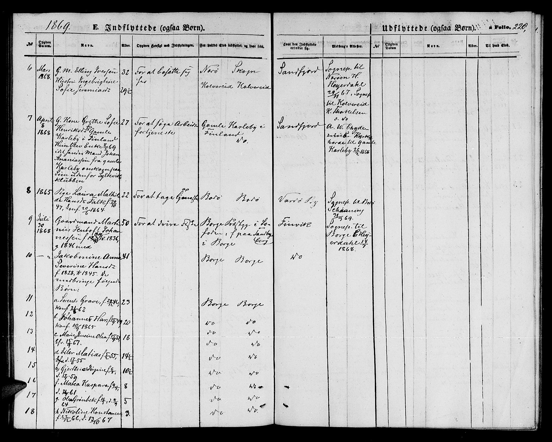 Vardø sokneprestkontor, AV/SATØ-S-1332/H/Hb/L0002klokker: Parish register (copy) no. 2, 1861-1870, p. 228