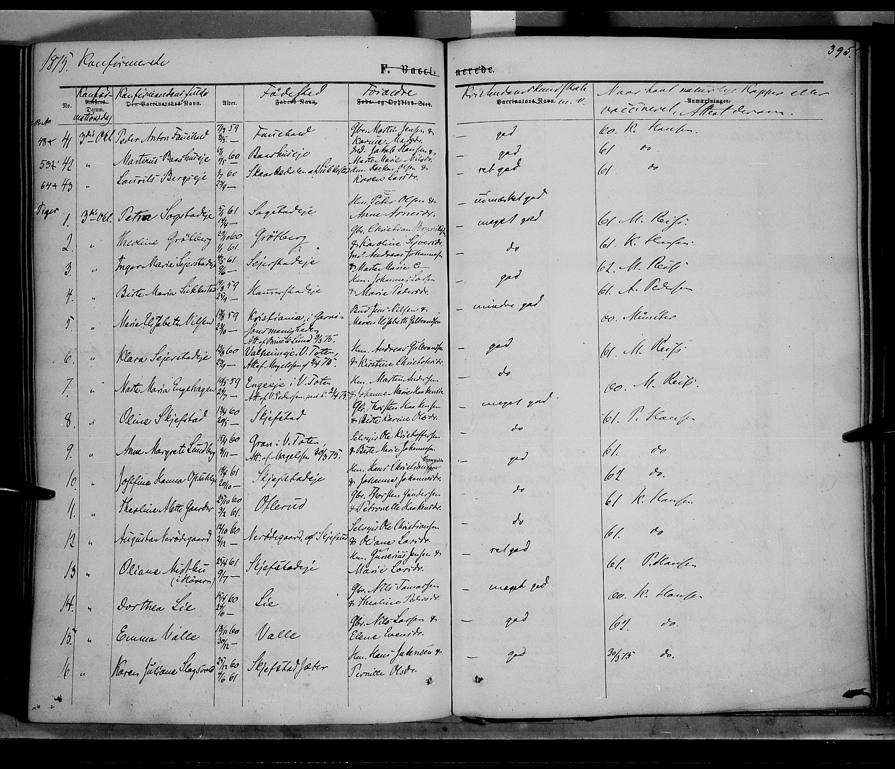Østre Toten prestekontor, SAH/PREST-104/H/Ha/Haa/L0005: Parish register (official) no. 5, 1866-1877, p. 395
