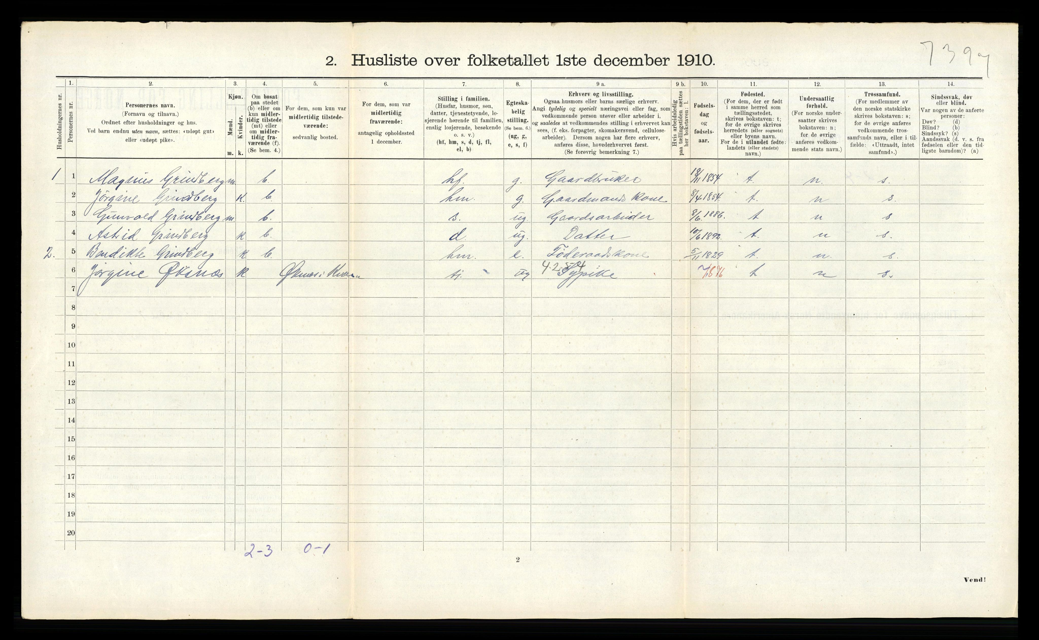 RA, 1910 census for Kvam, 1910, p. 196